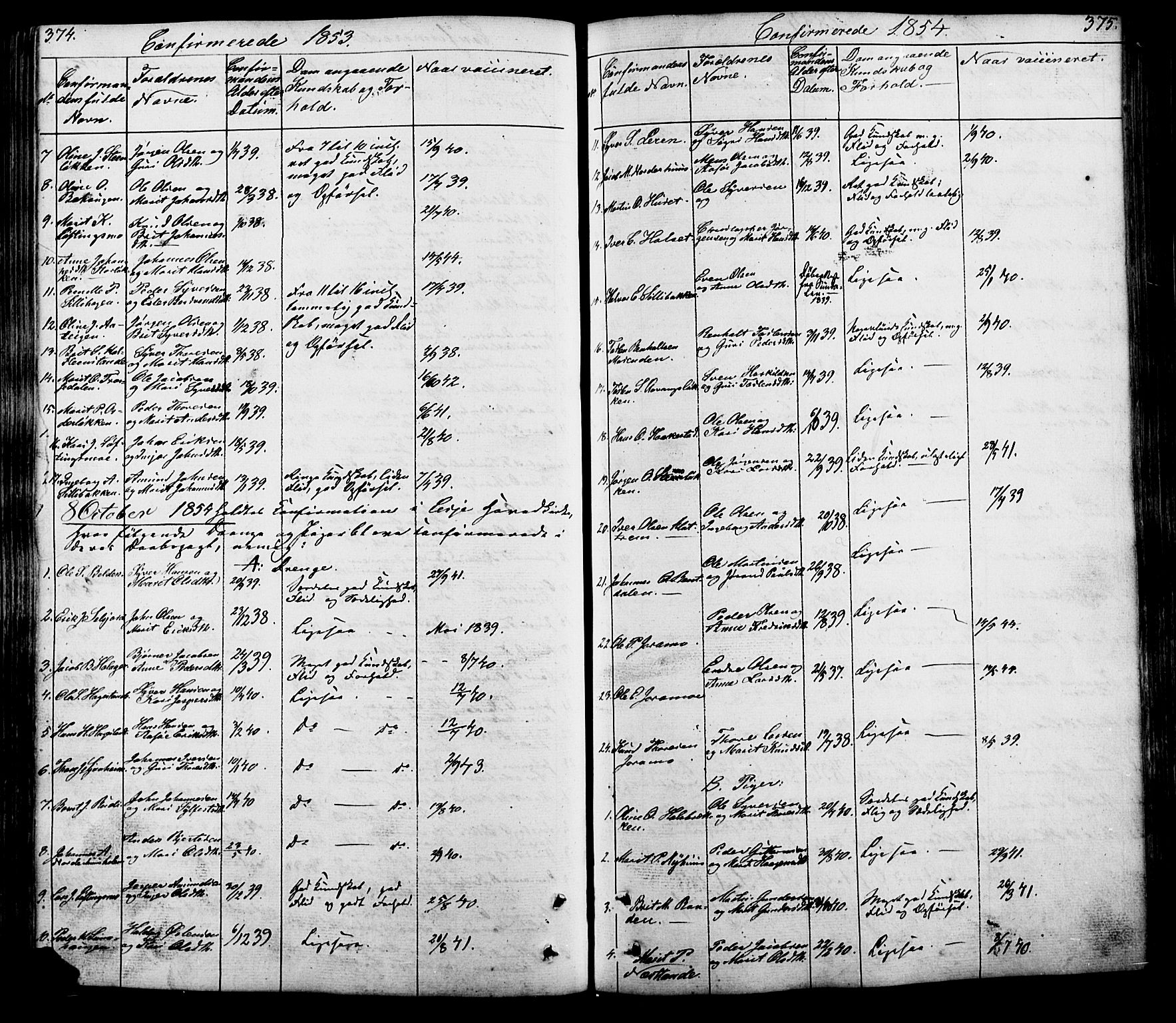 Lesja prestekontor, SAH/PREST-068/H/Ha/Hab/L0005: Parish register (copy) no. 5, 1850-1894, p. 374-375
