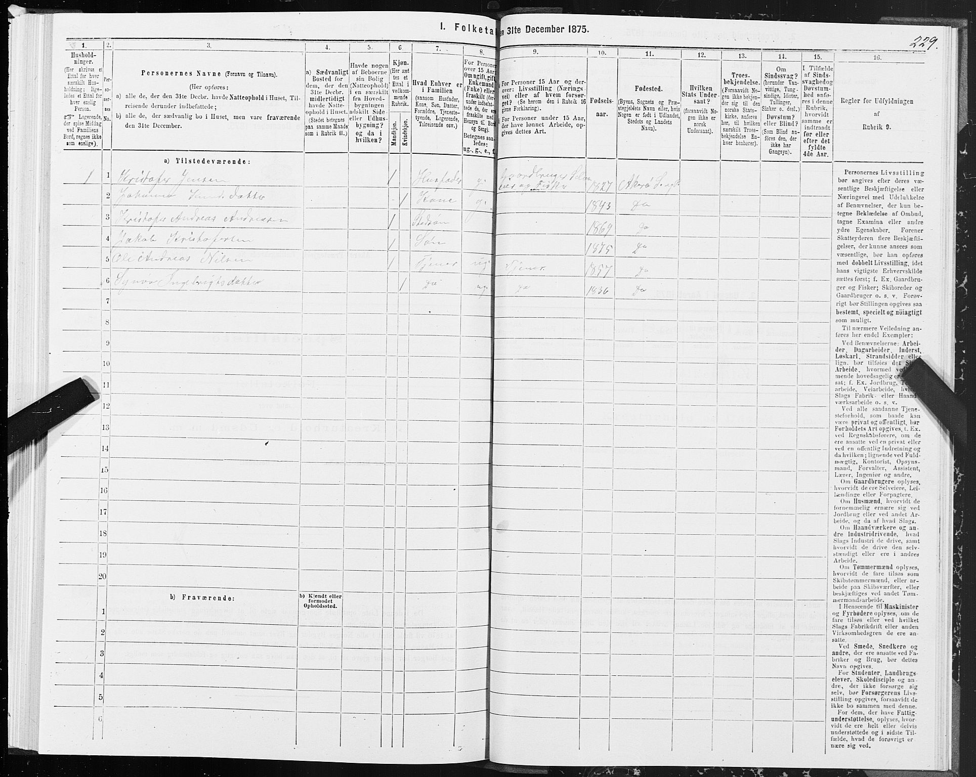 SAT, 1875 census for 1545P Aukra, 1875, p. 2229