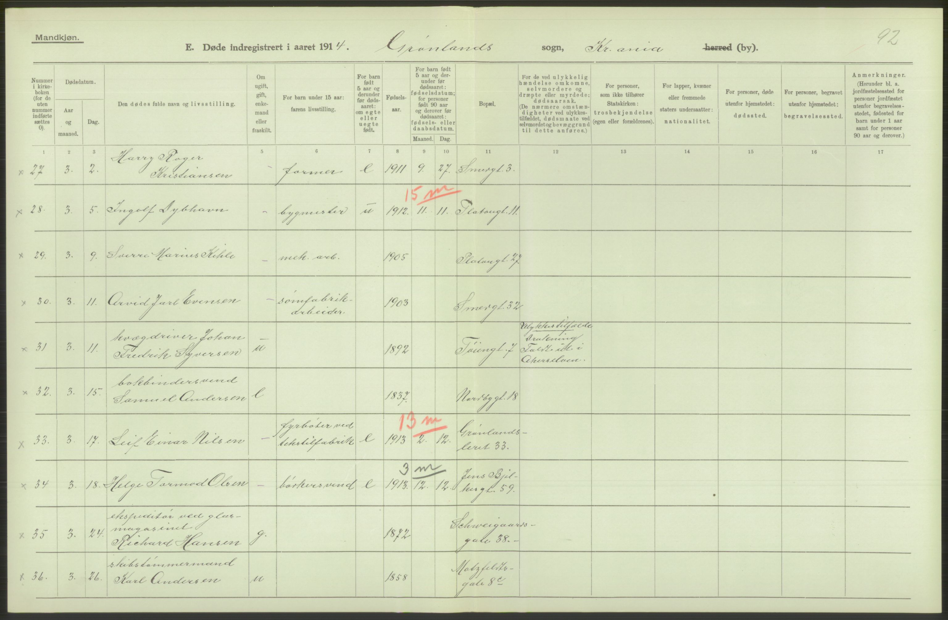 Statistisk sentralbyrå, Sosiodemografiske emner, Befolkning, AV/RA-S-2228/D/Df/Dfb/Dfbd/L0008: Kristiania: Døde, 1914, p. 508