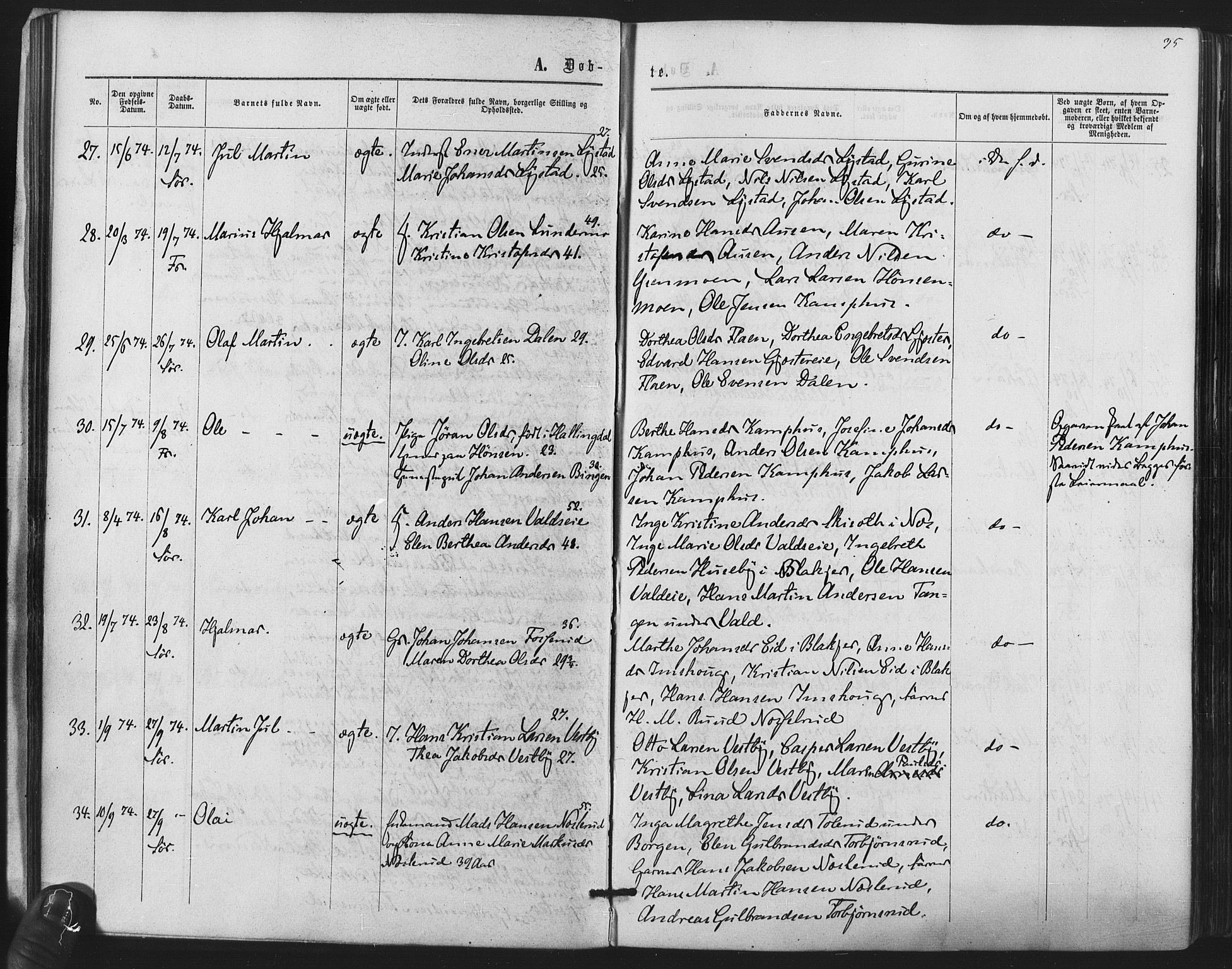 Sørum prestekontor Kirkebøker, AV/SAO-A-10303/F/Fa/L0006: Parish register (official) no. I 6, 1864-1877, p. 35