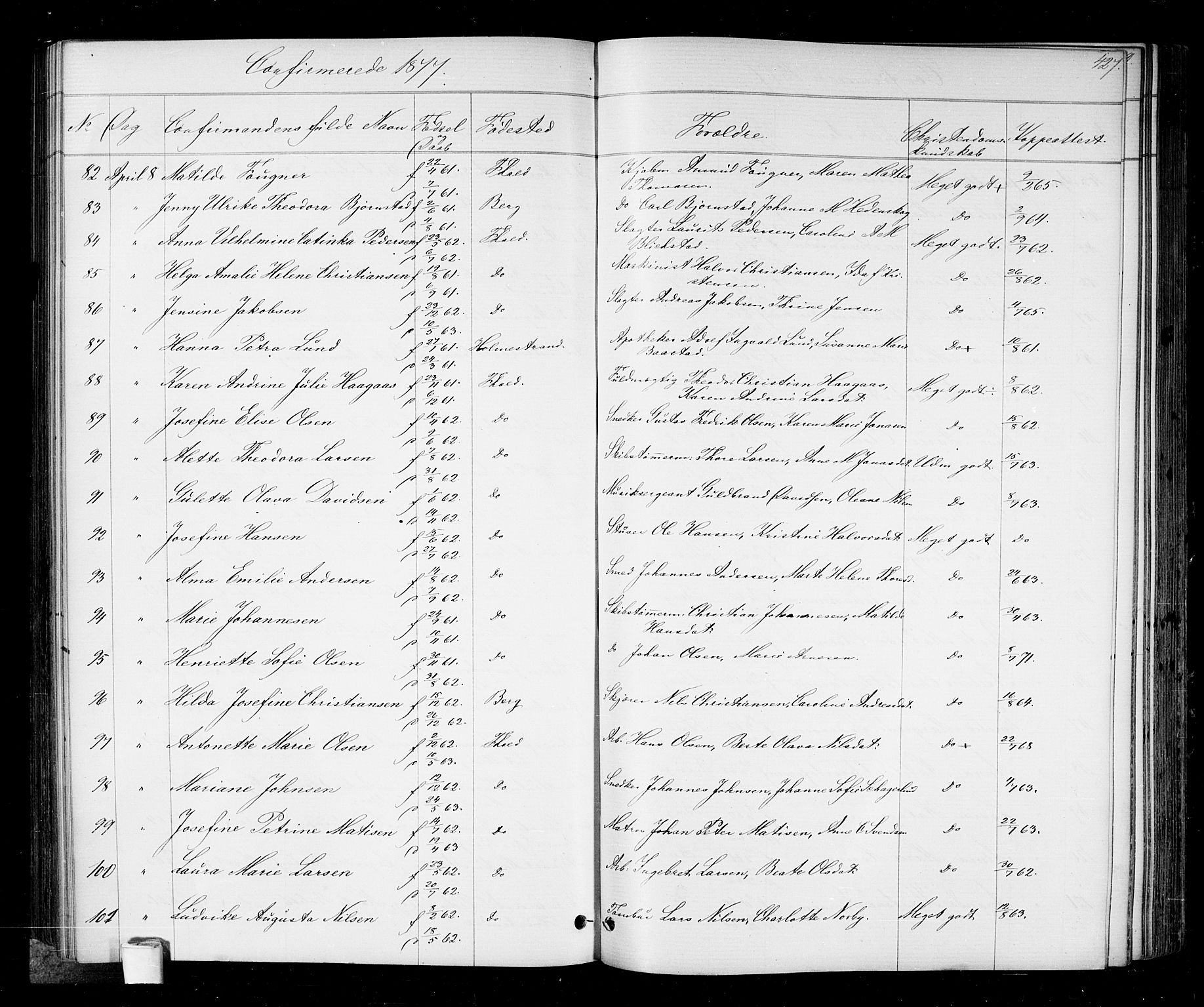 Halden prestekontor Kirkebøker, AV/SAO-A-10909/G/Ga/L0006: Parish register (copy) no. 6, 1869-1884, p. 427