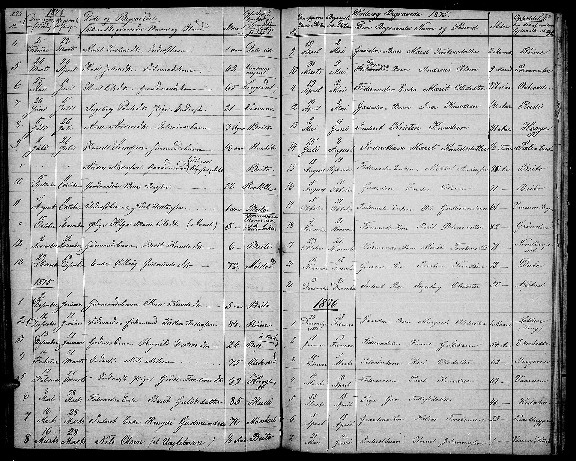 Øystre Slidre prestekontor, SAH/PREST-138/H/Ha/Hab/L0001: Parish register (copy) no. 1, 1866-1886, p. 222-223
