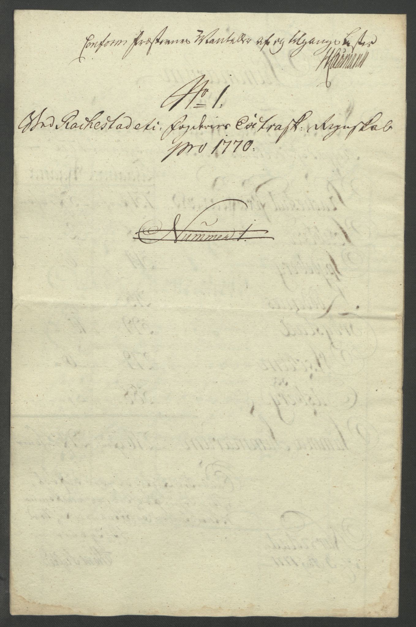 Rentekammeret inntil 1814, Reviderte regnskaper, Fogderegnskap, RA/EA-4092/R07/L0413: Ekstraskatten Rakkestad, Heggen og Frøland, 1762-1772, p. 450