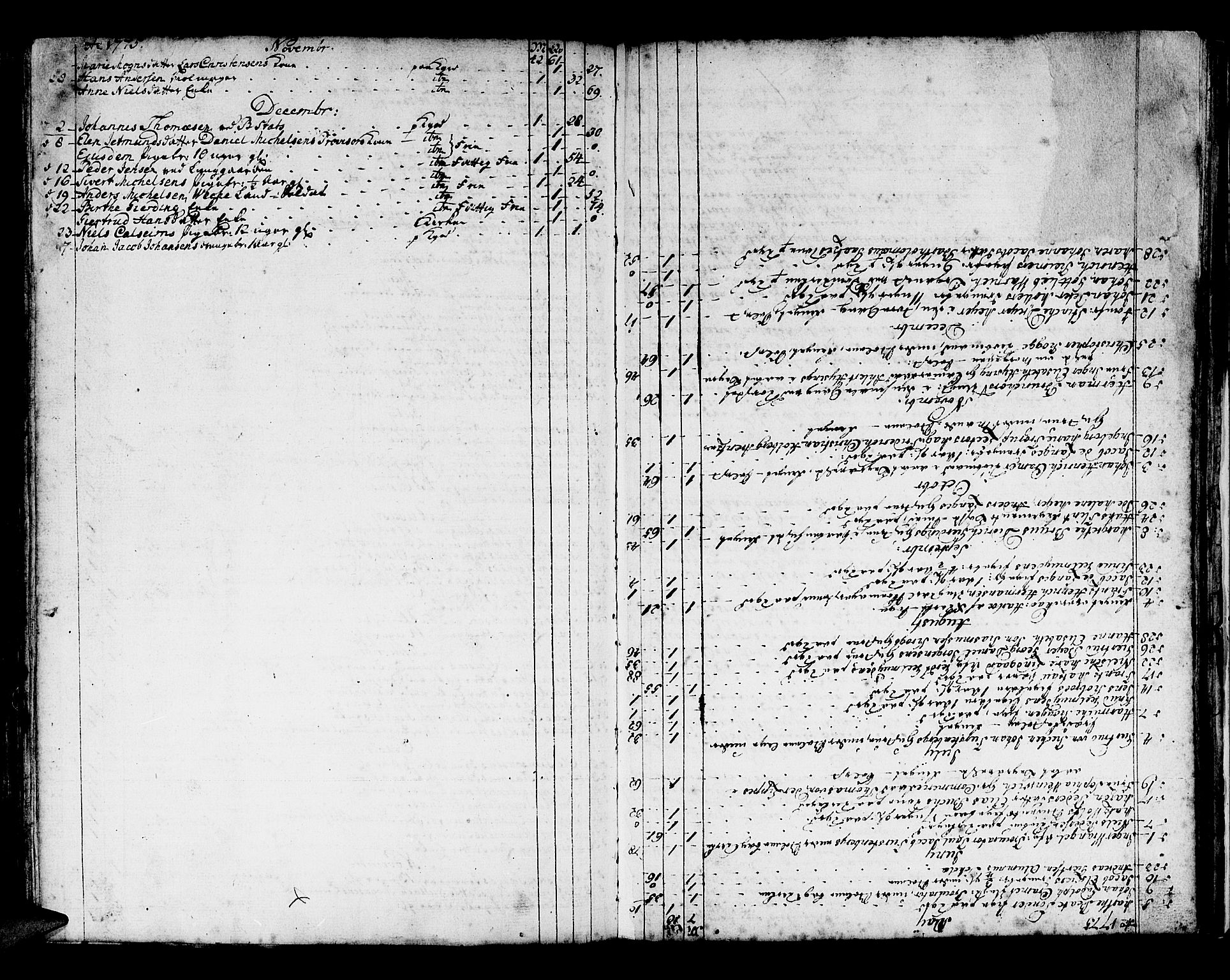 Domkirken sokneprestembete, SAB/A-74801/H/Haa/L0008: Parish register (official) no. A 8, 1725-1775, p. 83