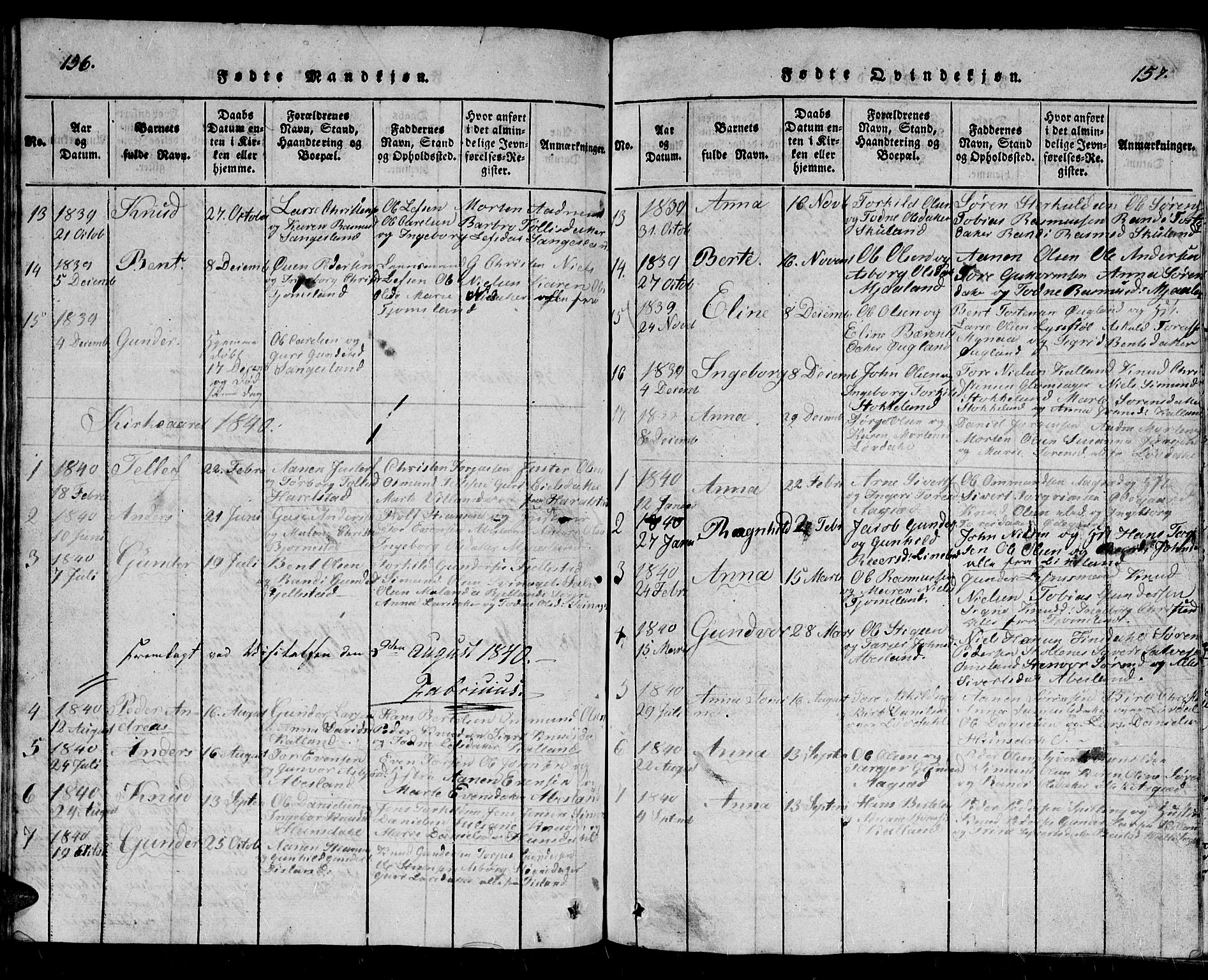 Holum sokneprestkontor, AV/SAK-1111-0022/F/Fb/Fbb/L0001: Parish register (copy) no. B 1, 1820-1847, p. 156-157