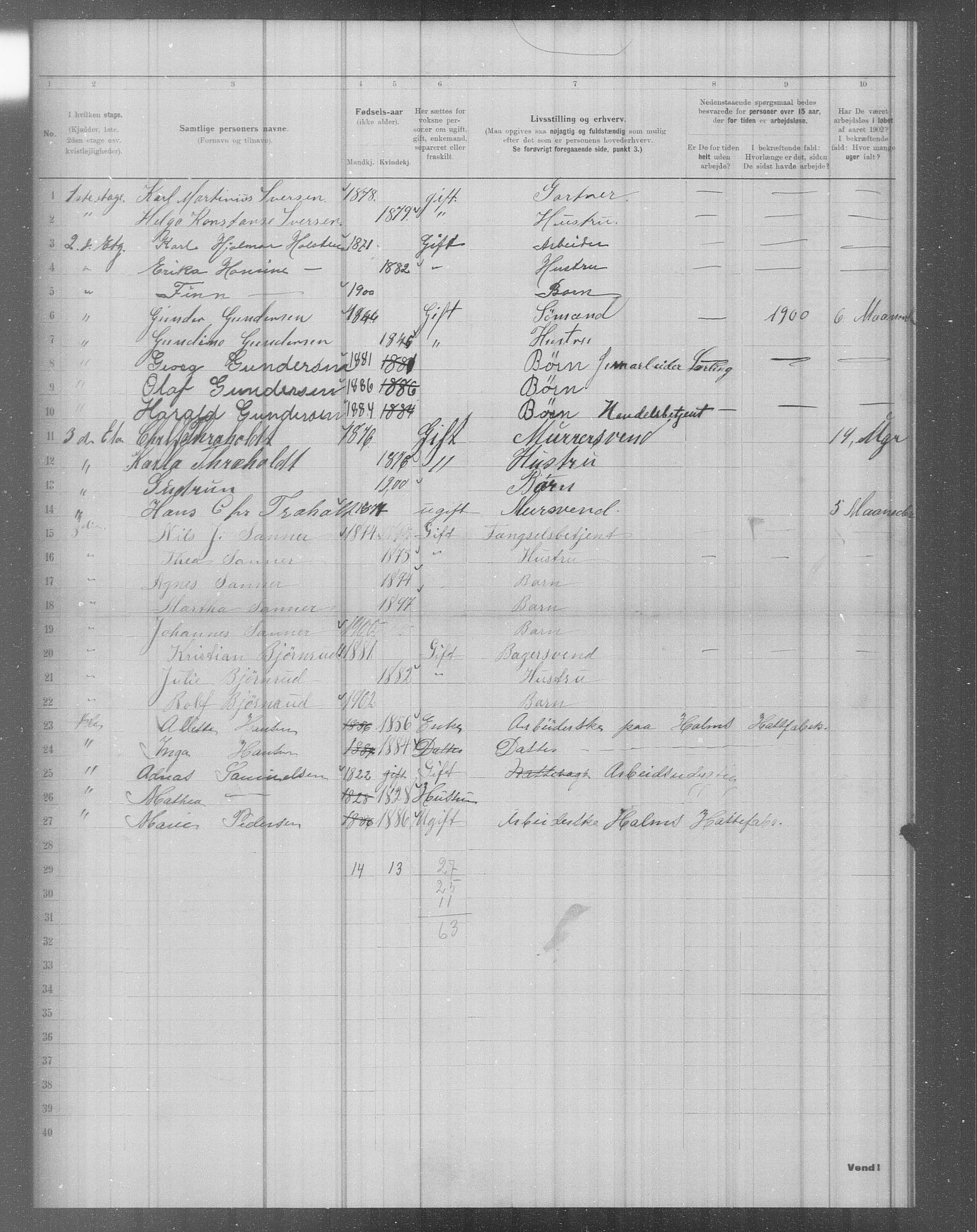 OBA, Municipal Census 1902 for Kristiania, 1902, p. 2938