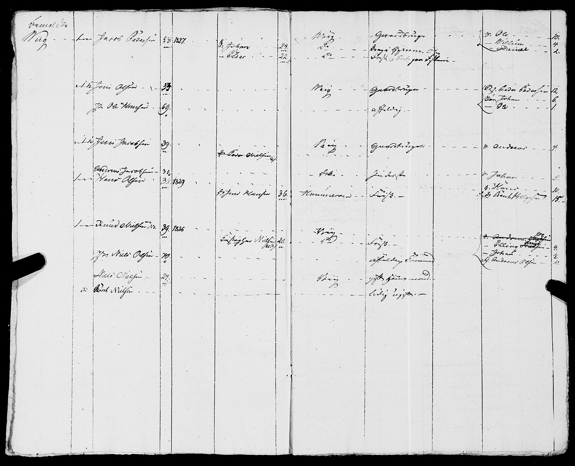 Fylkesmannen i Nordland, AV/SAT-A-0499/1.1/R/Ra/L0019: Innrulleringsmanntall for Skjerstad, 1808-1836, p. 123