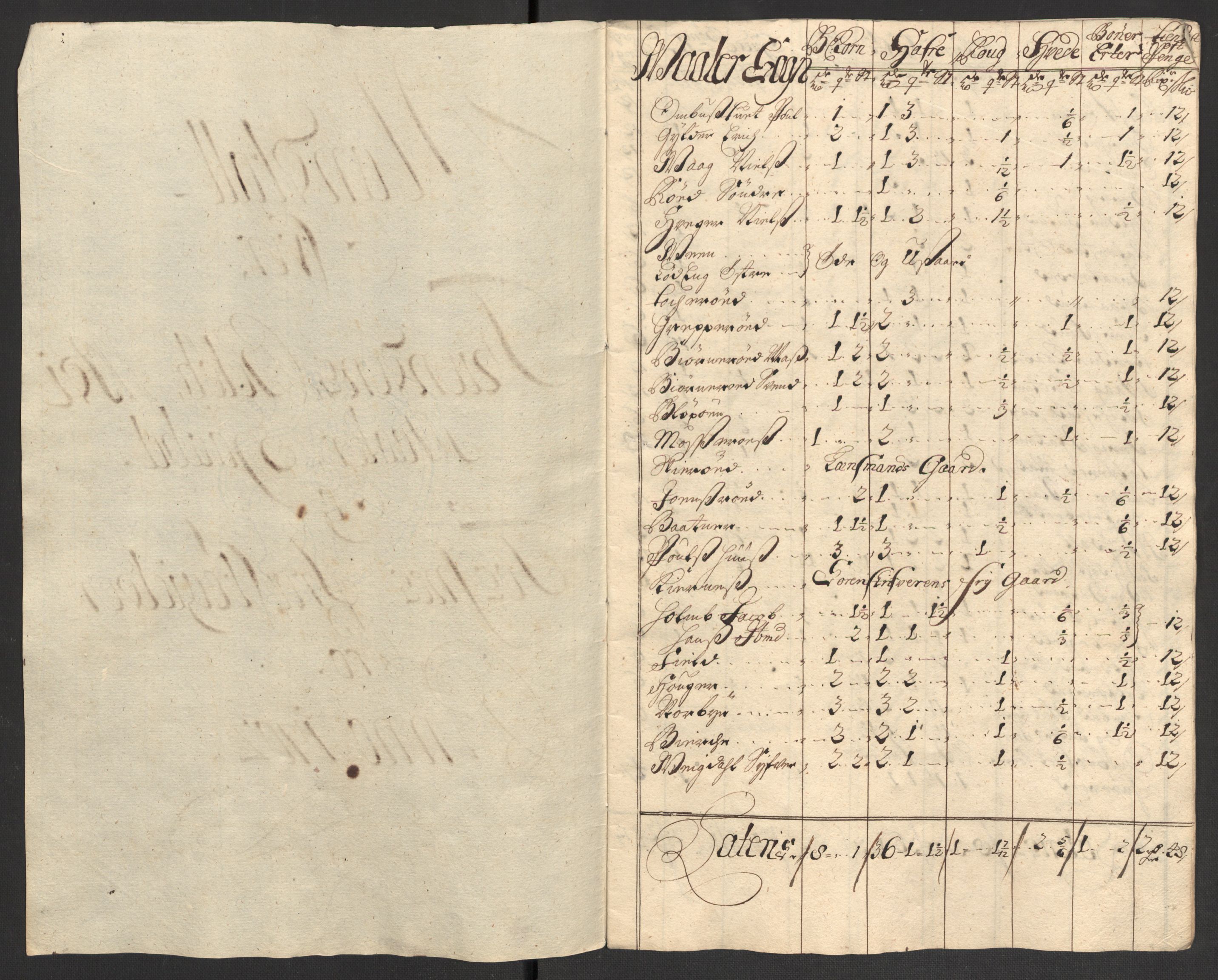 Rentekammeret inntil 1814, Reviderte regnskaper, Fogderegnskap, RA/EA-4092/R04/L0131: Fogderegnskap Moss, Onsøy, Tune, Veme og Åbygge, 1702, p. 60