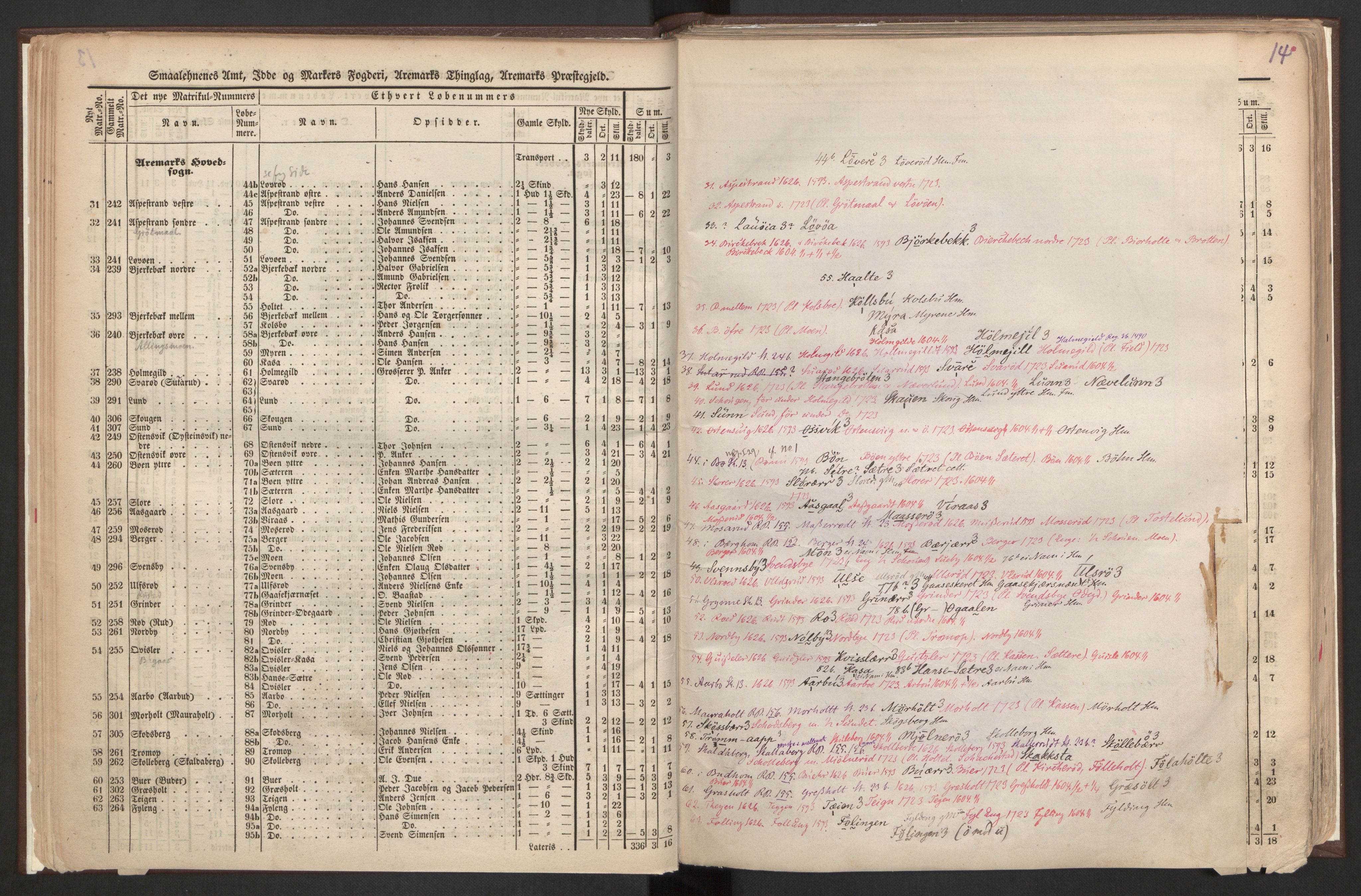 Rygh, RA/PA-0034/F/Fb/L0001: Matrikkelen for 1838 - Smaalenes amt (Østfold fylke), 1838, p. 14a