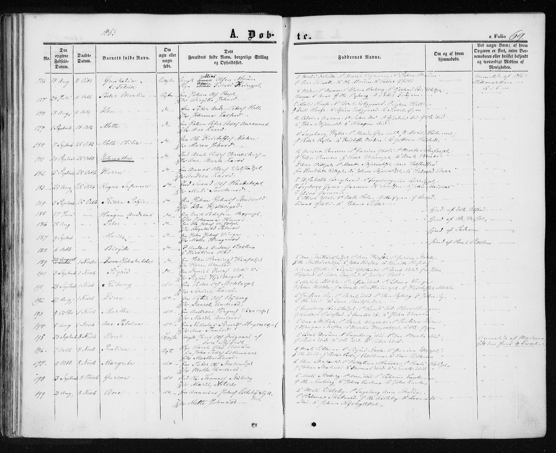 Ministerialprotokoller, klokkerbøker og fødselsregistre - Nord-Trøndelag, AV/SAT-A-1458/709/L0075: Parish register (official) no. 709A15, 1859-1870, p. 69