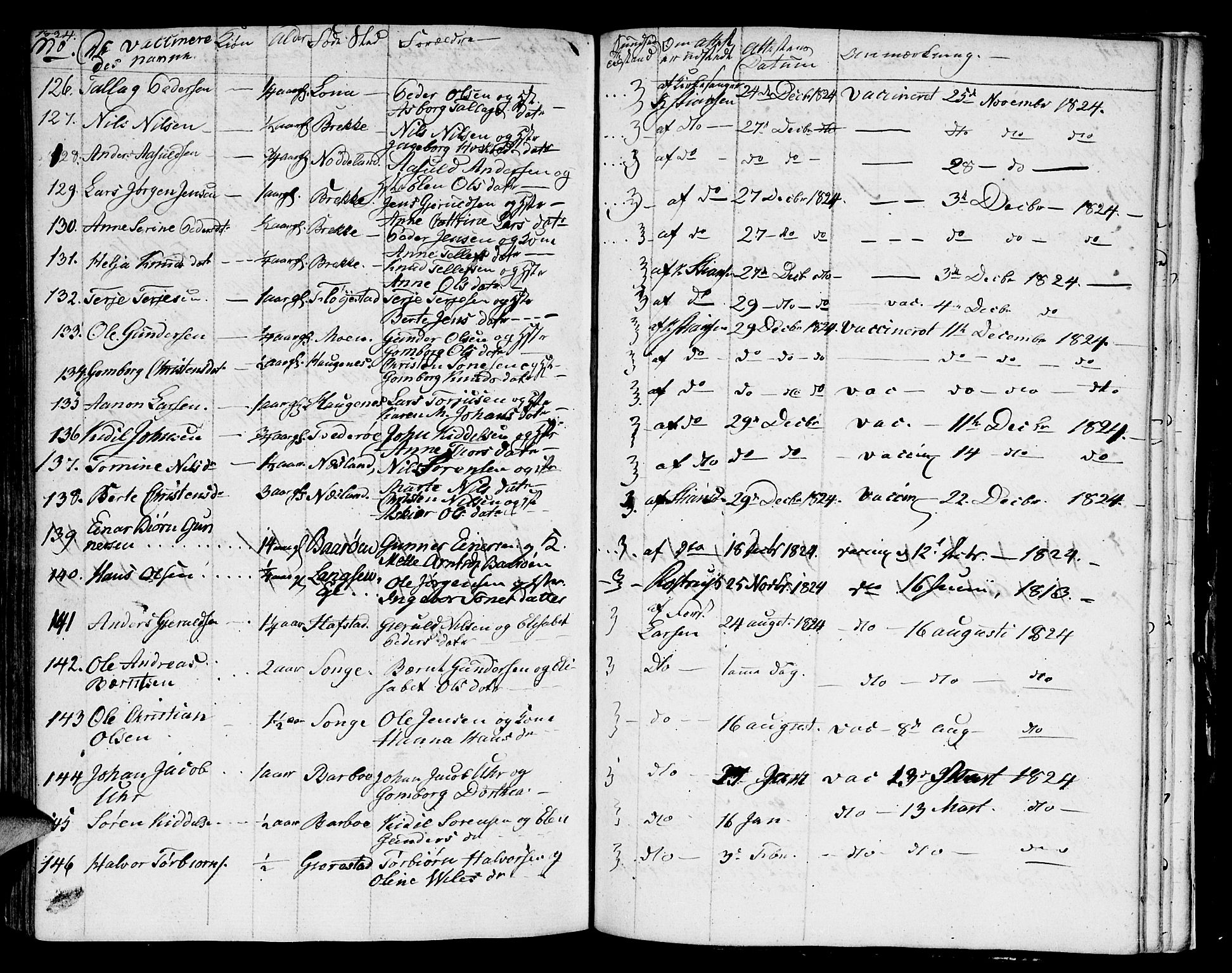 Austre Moland sokneprestkontor, AV/SAK-1111-0001/F/Fa/Faa/L0003: Parish register (official) no. A 3, 1808-1815, p. 127