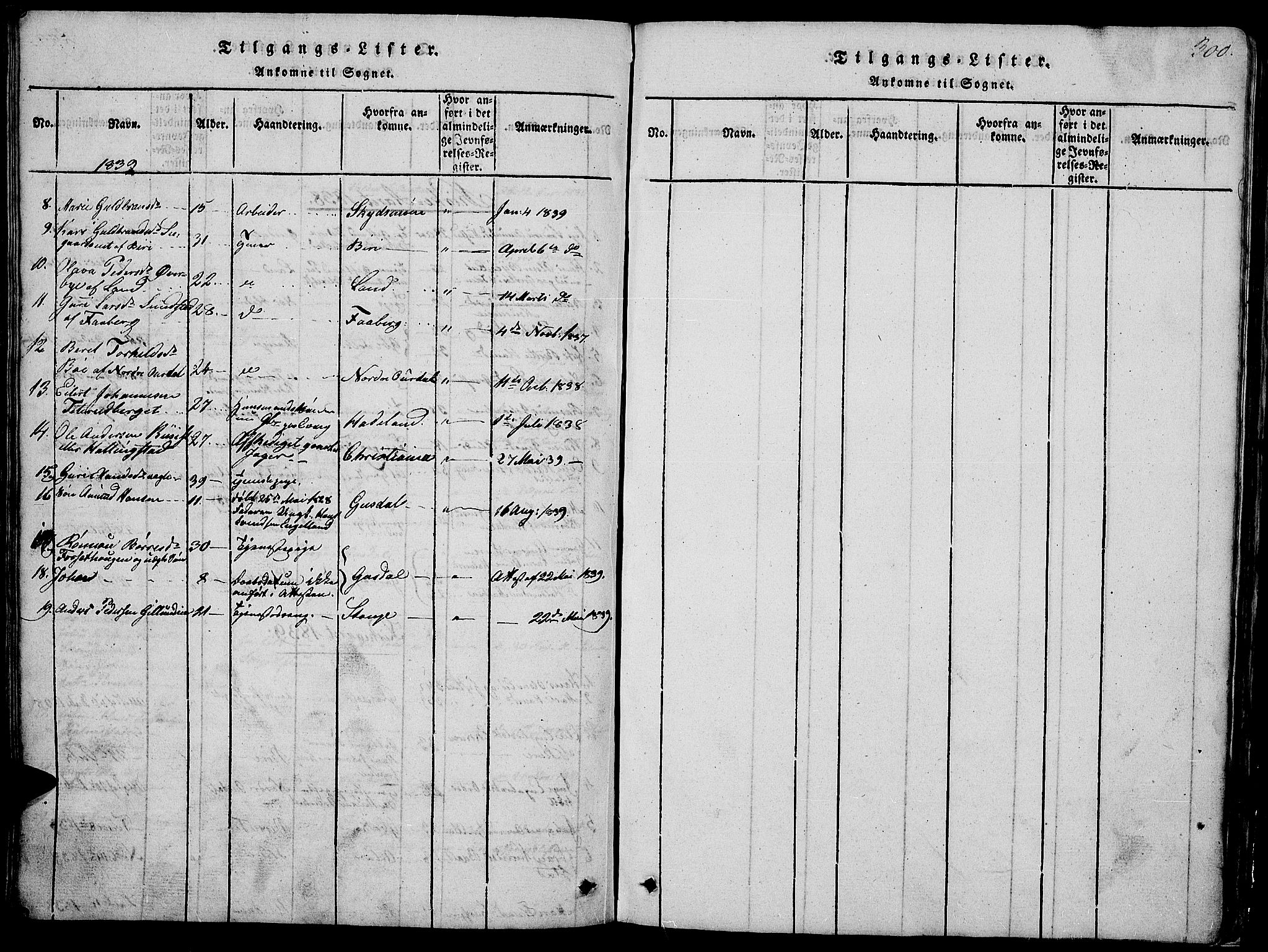 Østre Toten prestekontor, SAH/PREST-104/H/Ha/Hab/L0001: Parish register (copy) no. 1, 1827-1839, p. 300