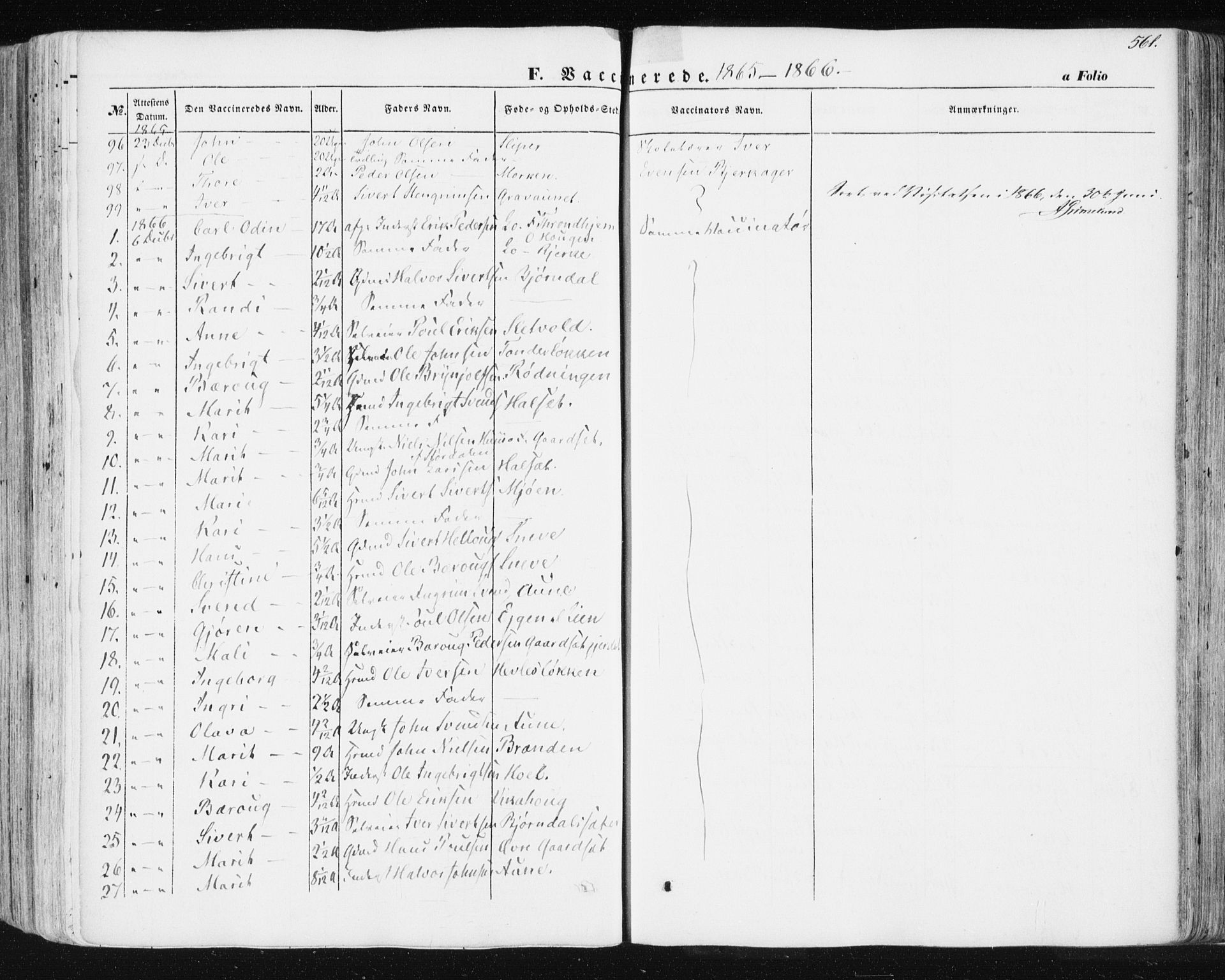 Ministerialprotokoller, klokkerbøker og fødselsregistre - Sør-Trøndelag, SAT/A-1456/678/L0899: Parish register (official) no. 678A08, 1848-1872, p. 561