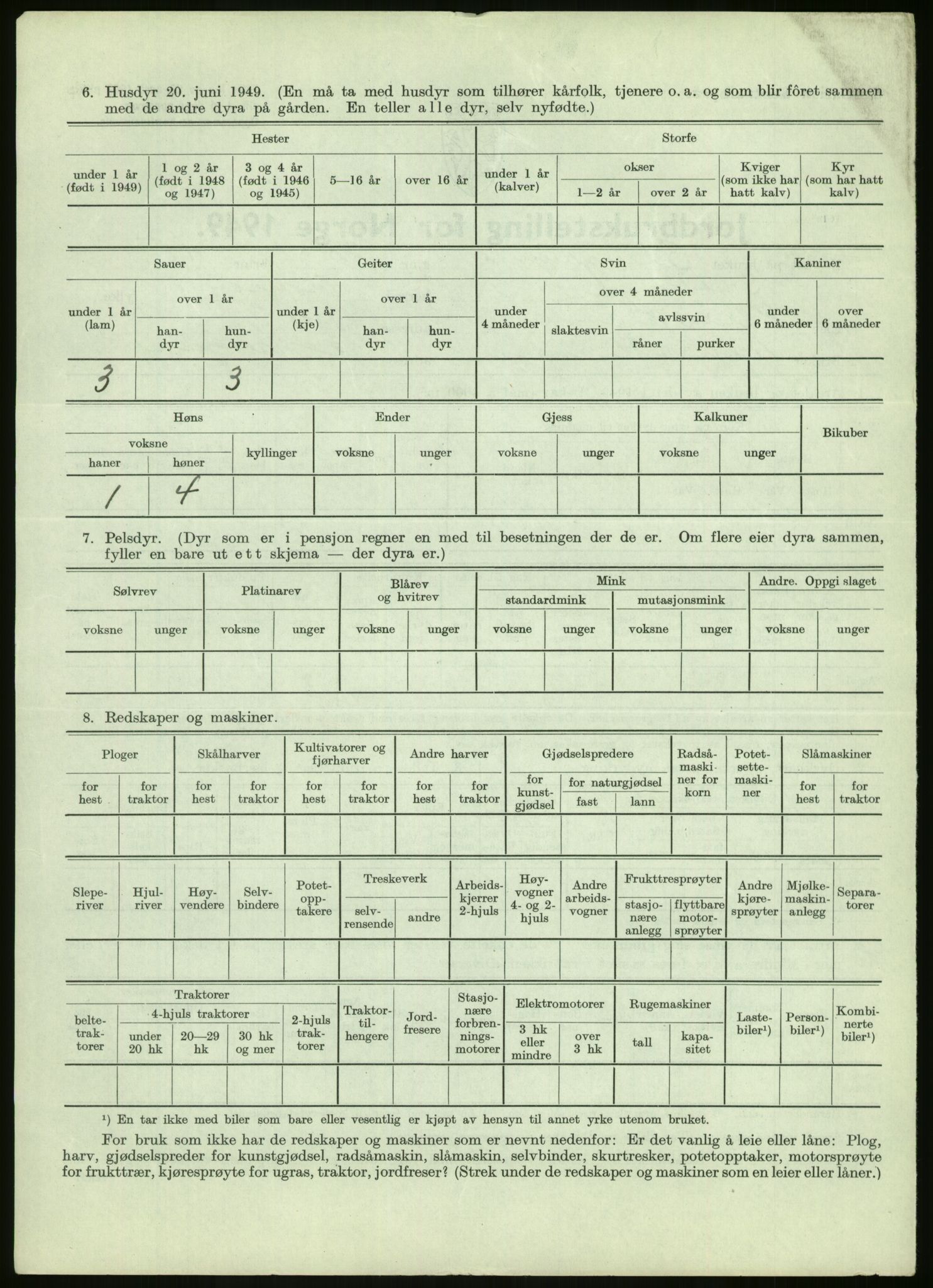 Statistisk sentralbyrå, Næringsøkonomiske emner, Jordbruk, skogbruk, jakt, fiske og fangst, AV/RA-S-2234/G/Gc/L0438: Troms: Salangen og Bardu, 1949, p. 82