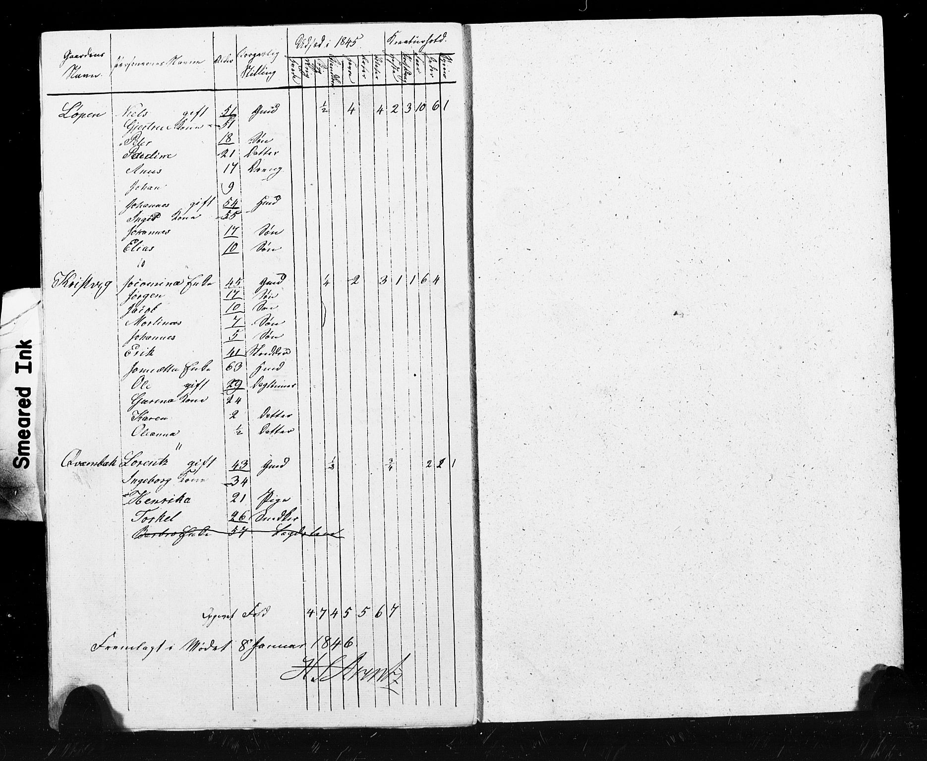 , Census 1845 for Skogn, 1845, p. 76