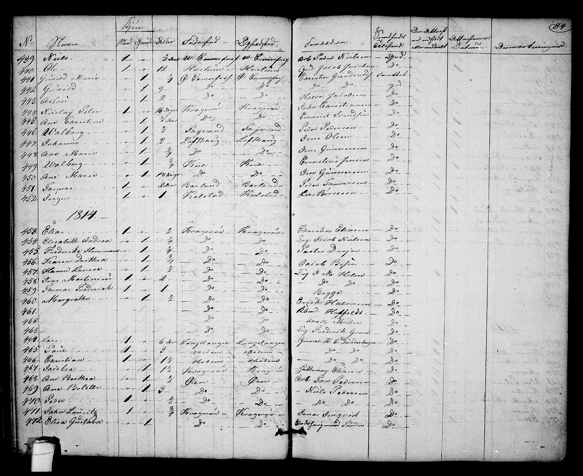 Kragerø kirkebøker, SAKO/A-278/F/Fa/L0003: Parish register (official) no. 3, 1802-1813, p. 84