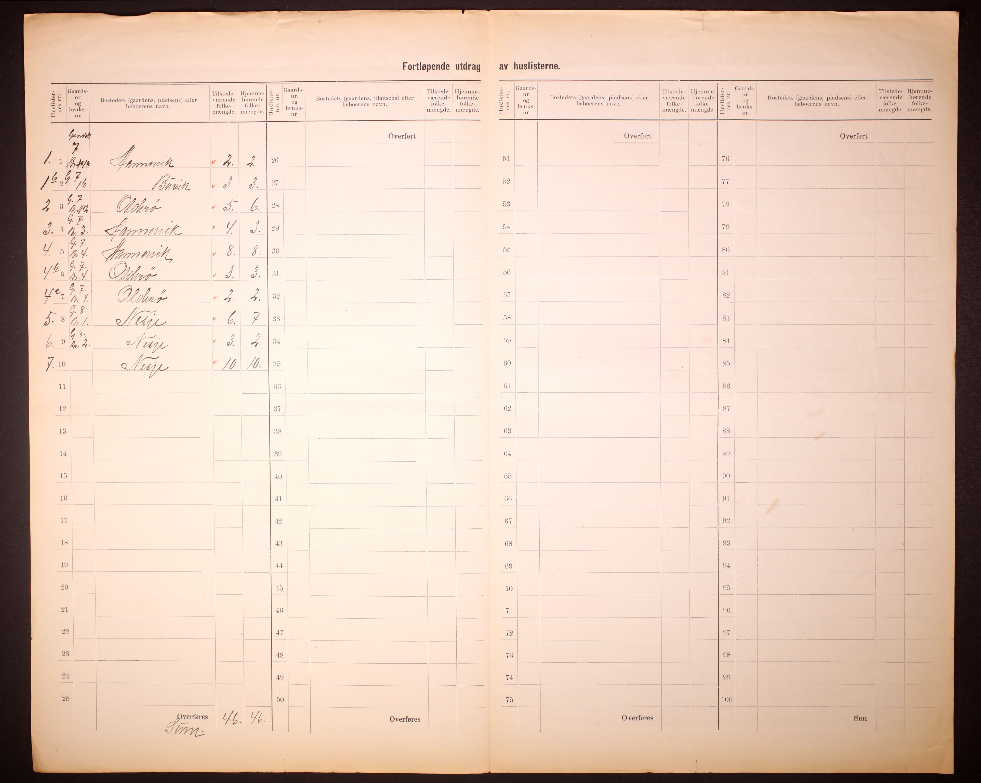 RA, 1910 census for Bremanger, 1910, p. 11