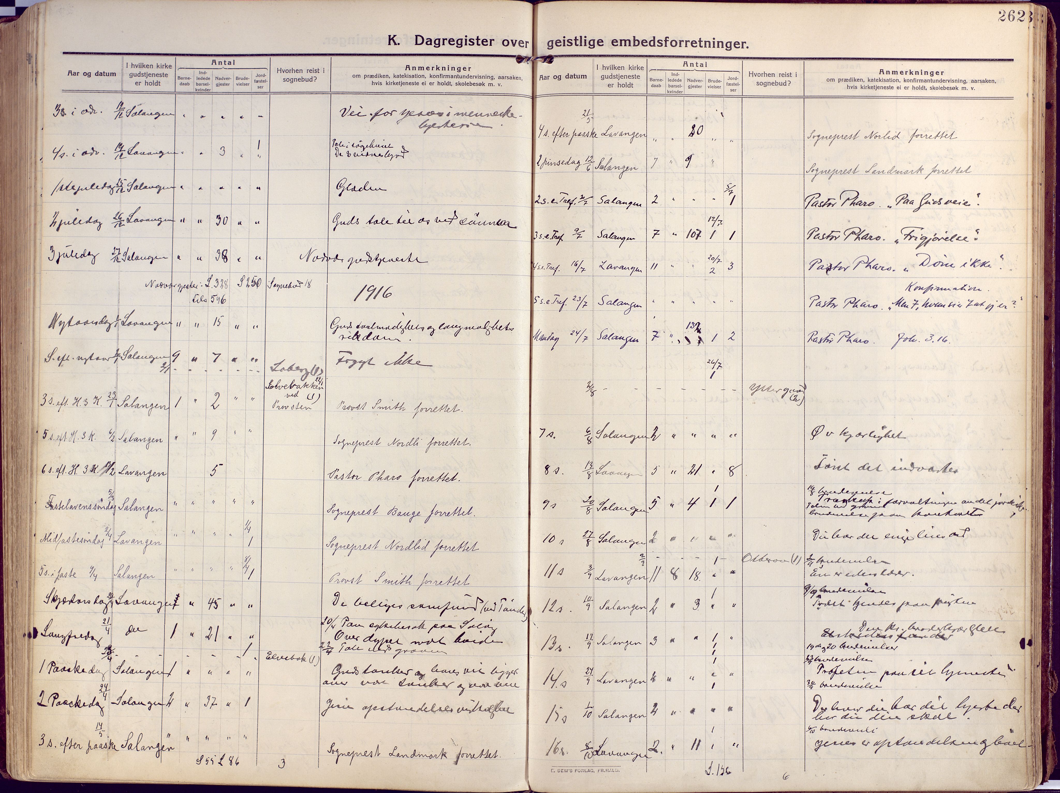 Salangen sokneprestembete, SATØ/S-1324/H/Ha/L0004kirke: Parish register (official) no. 4, 1912-1927, p. 262