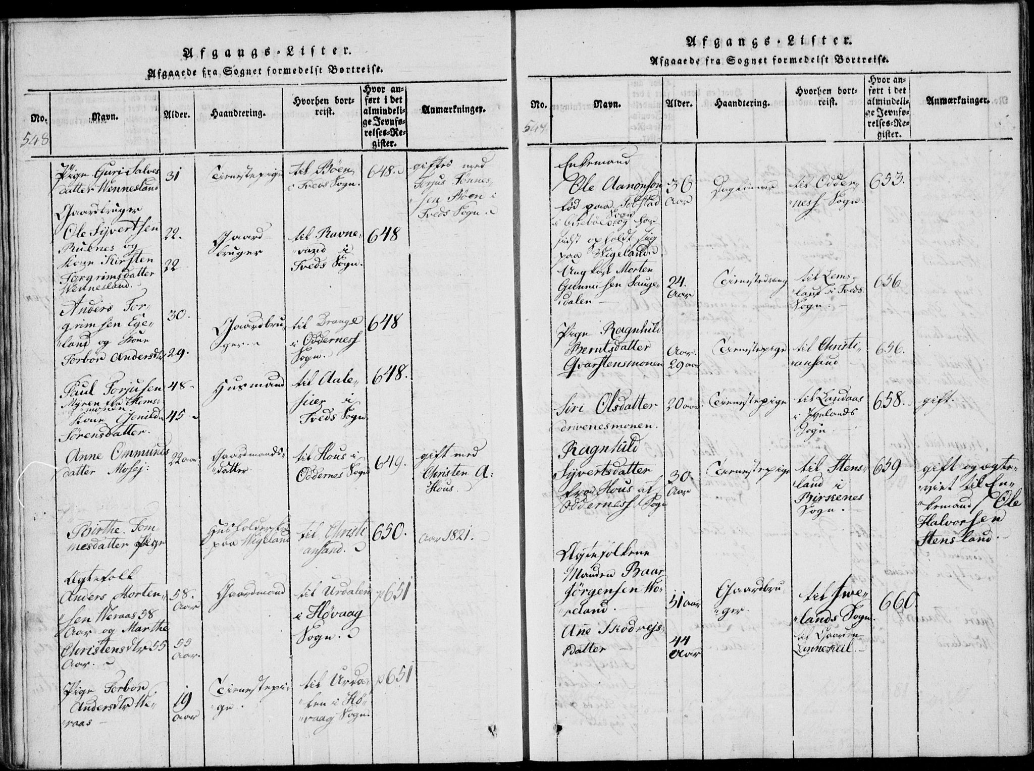 Vennesla sokneprestkontor, AV/SAK-1111-0045/Fa/Fab/L0003: Parish register (official) no. A 3, 1820-1834, p. 548-549