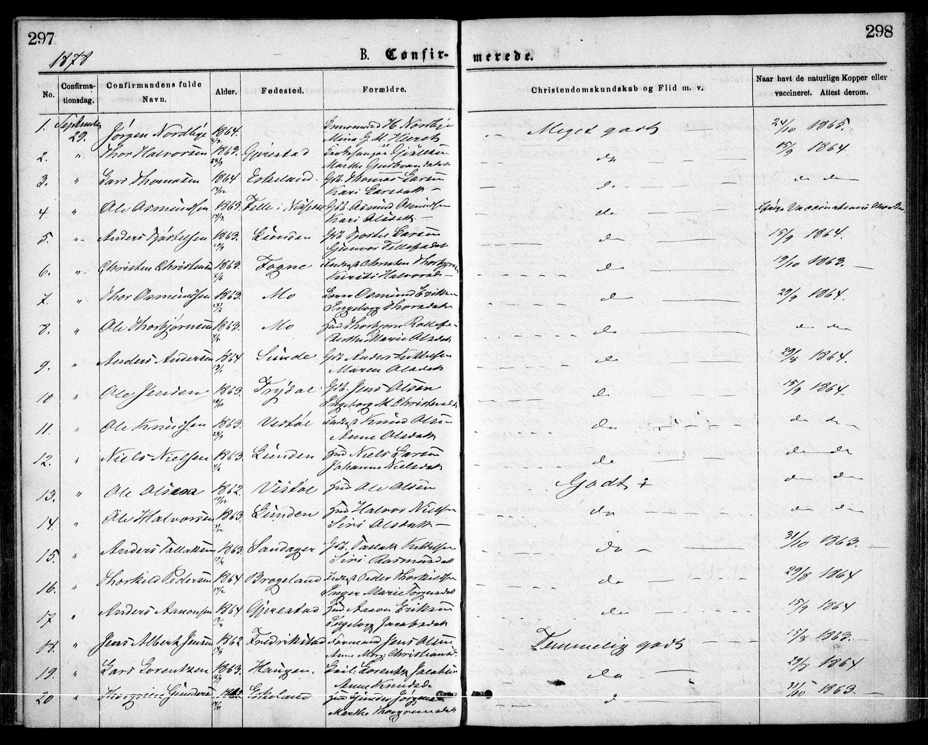 Gjerstad sokneprestkontor, SAK/1111-0014/F/Fa/Faa/L0008: Parish register (official) no. A 8, 1876-1884, p. 297-298