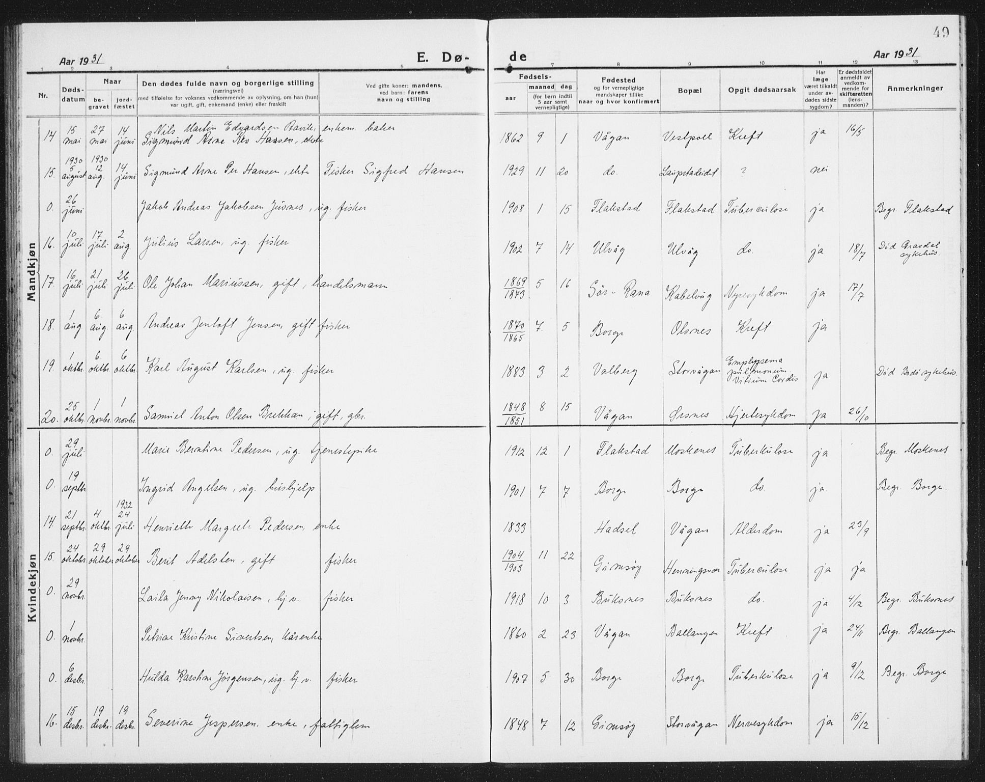 Ministerialprotokoller, klokkerbøker og fødselsregistre - Nordland, AV/SAT-A-1459/874/L1083: Parish register (copy) no. 874C12, 1920-1936, p. 49