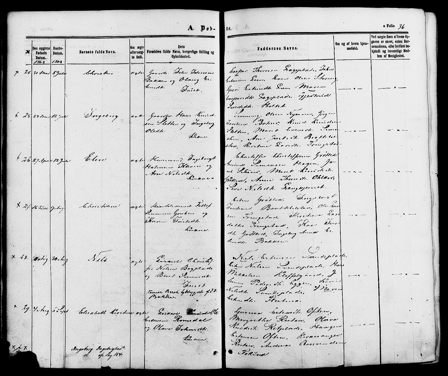 Kvikne prestekontor, AV/SAH-PREST-064/H/Ha/Haa/L0006: Parish register (official) no. 6, 1863-1886, p. 36