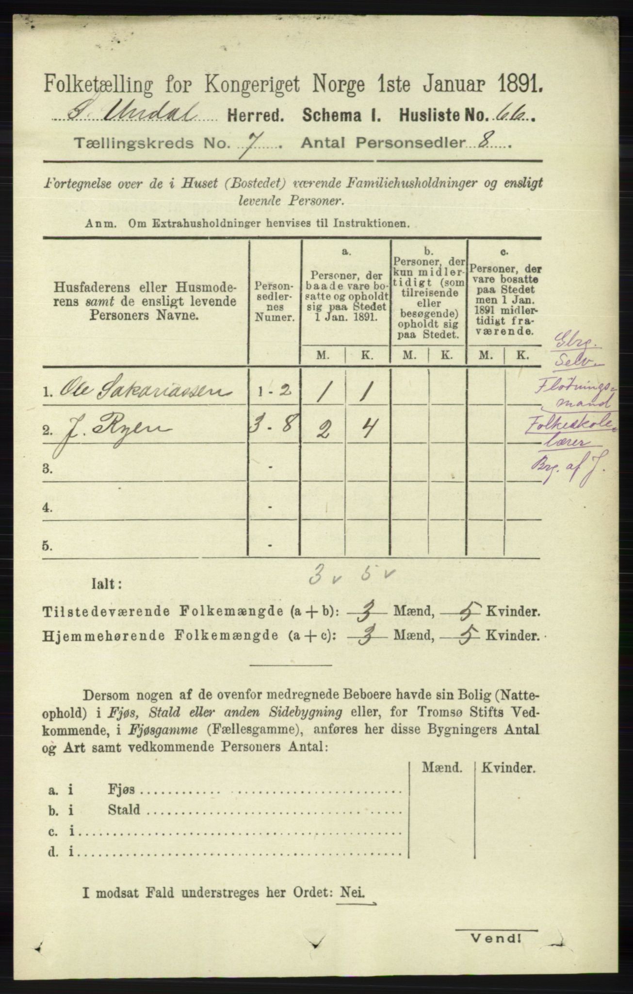 RA, 1891 census for 1029 Sør-Audnedal, 1891, p. 2612