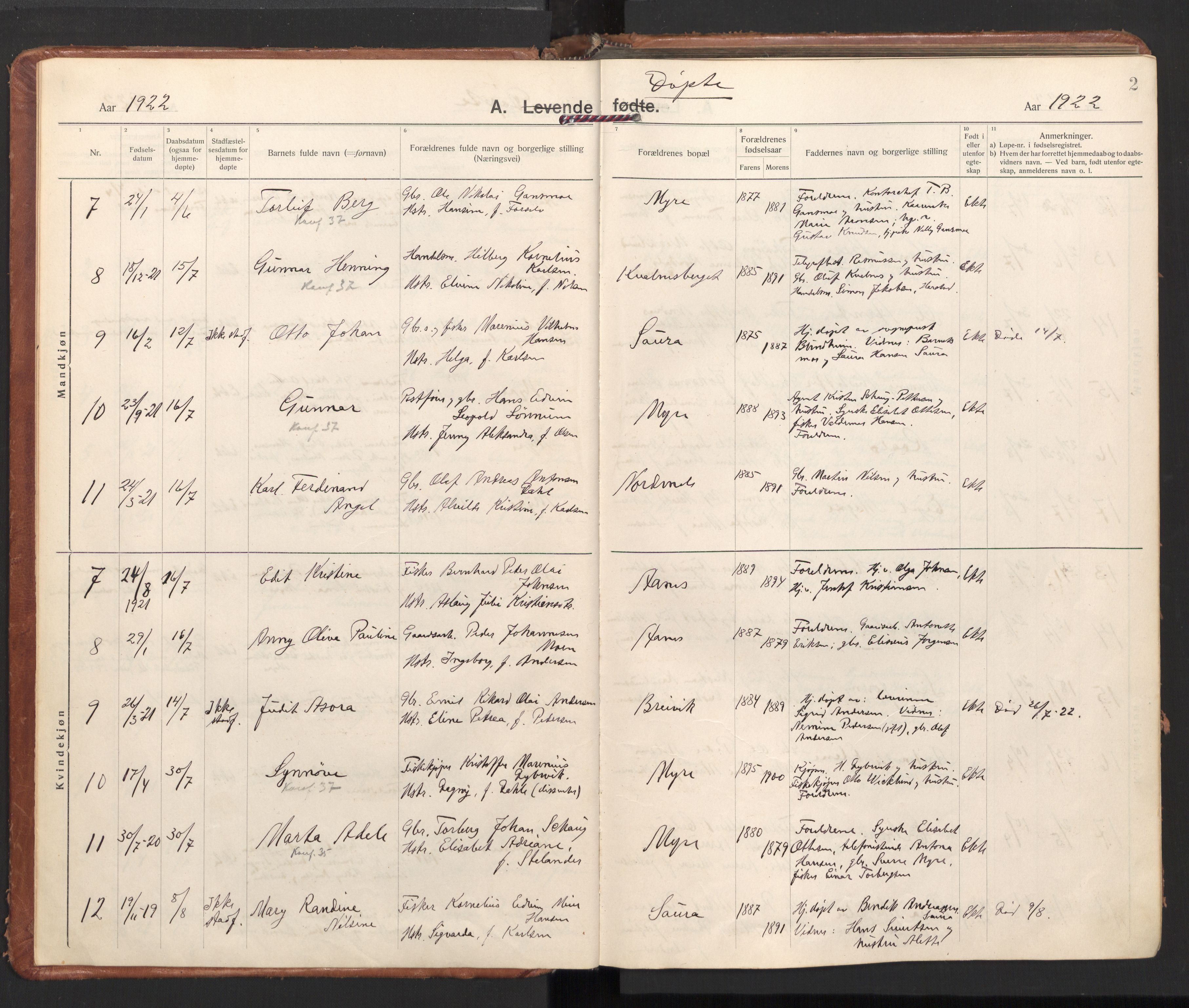 Ministerialprotokoller, klokkerbøker og fødselsregistre - Nordland, SAT/A-1459/897/L1408: Parish register (official) no. 897A15, 1922-1938, p. 2