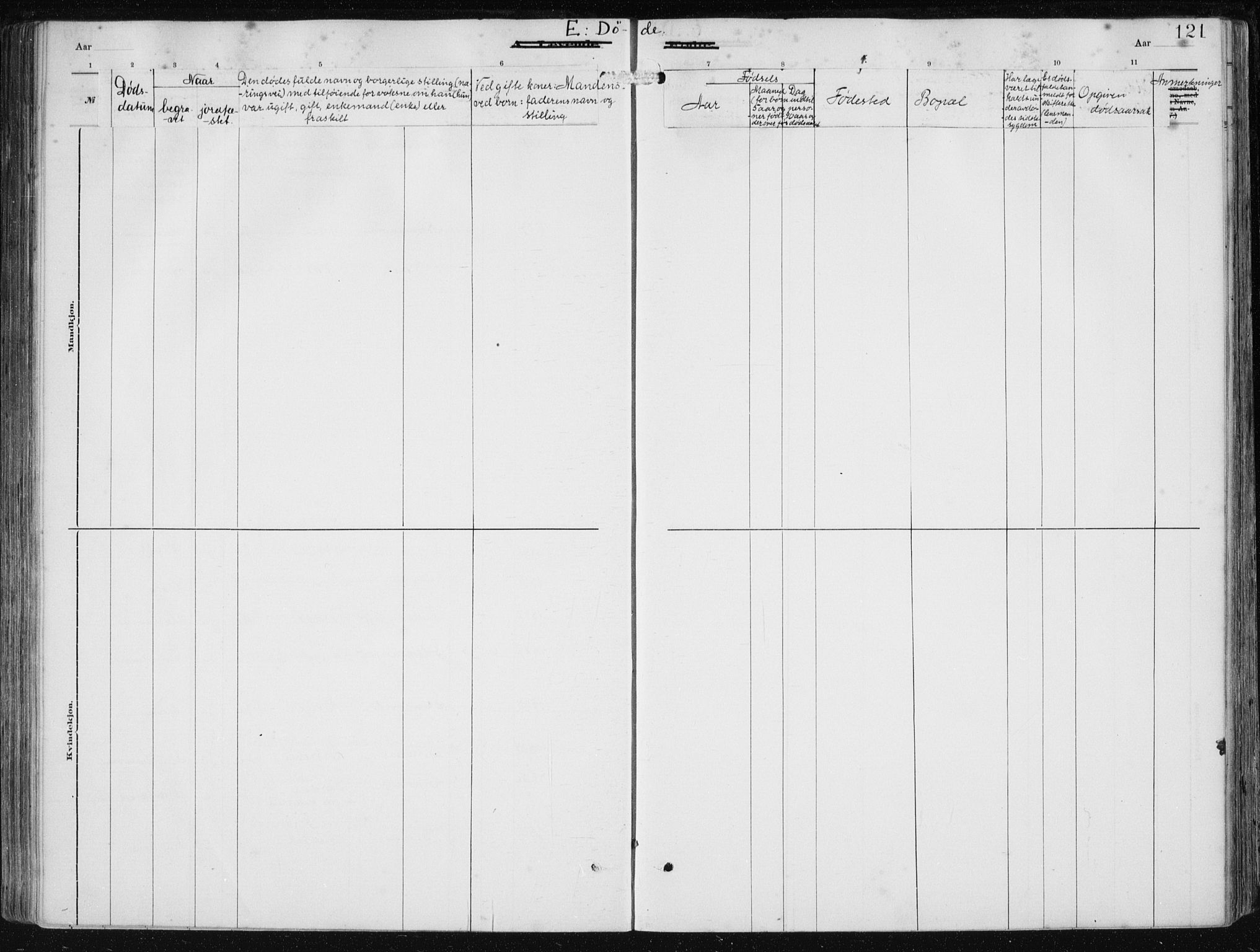 Etne sokneprestembete, SAB/A-75001/H/Haa: Parish register (official) no. B  1, 1879-1919, p. 121