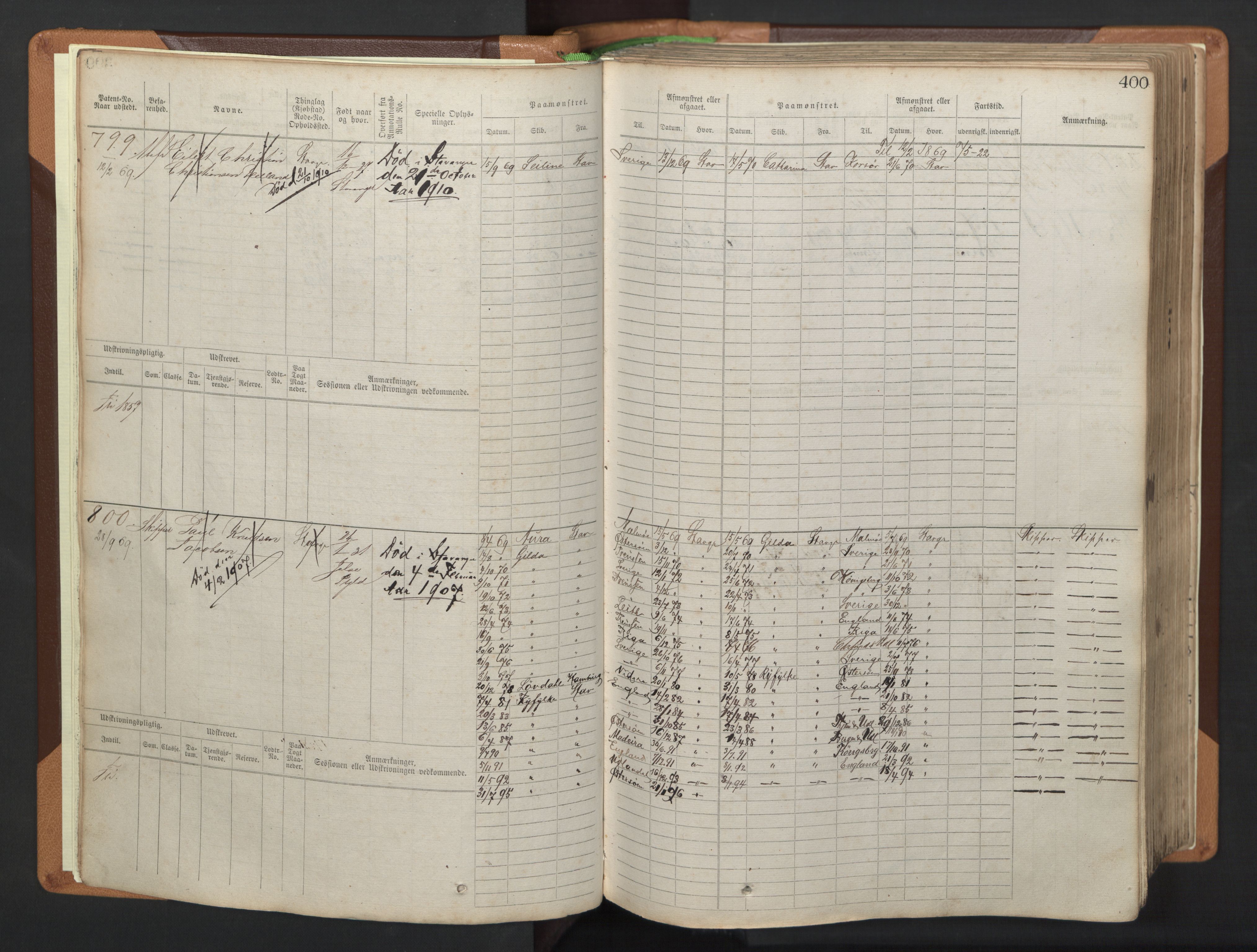 Stavanger sjømannskontor, AV/SAST-A-102006/F/Fb/Fbb/L0005: Sjøfartshovedrulle, patentnr. 793-1606 (del 2), 1869-1880, p. 6