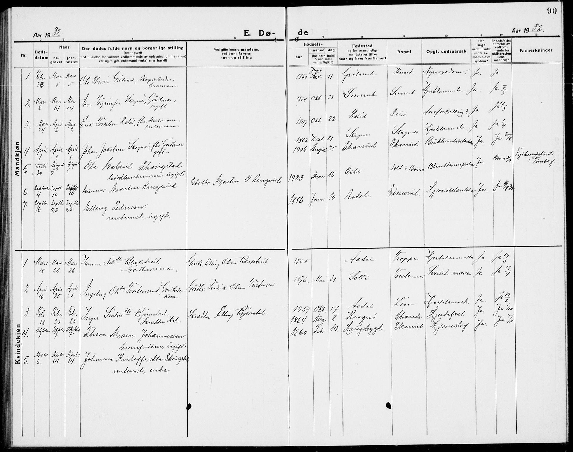 Ådal kirkebøker, AV/SAKO-A-248/G/Ga/L0005: Parish register (copy) no. I 5, 1921-1938, p. 90