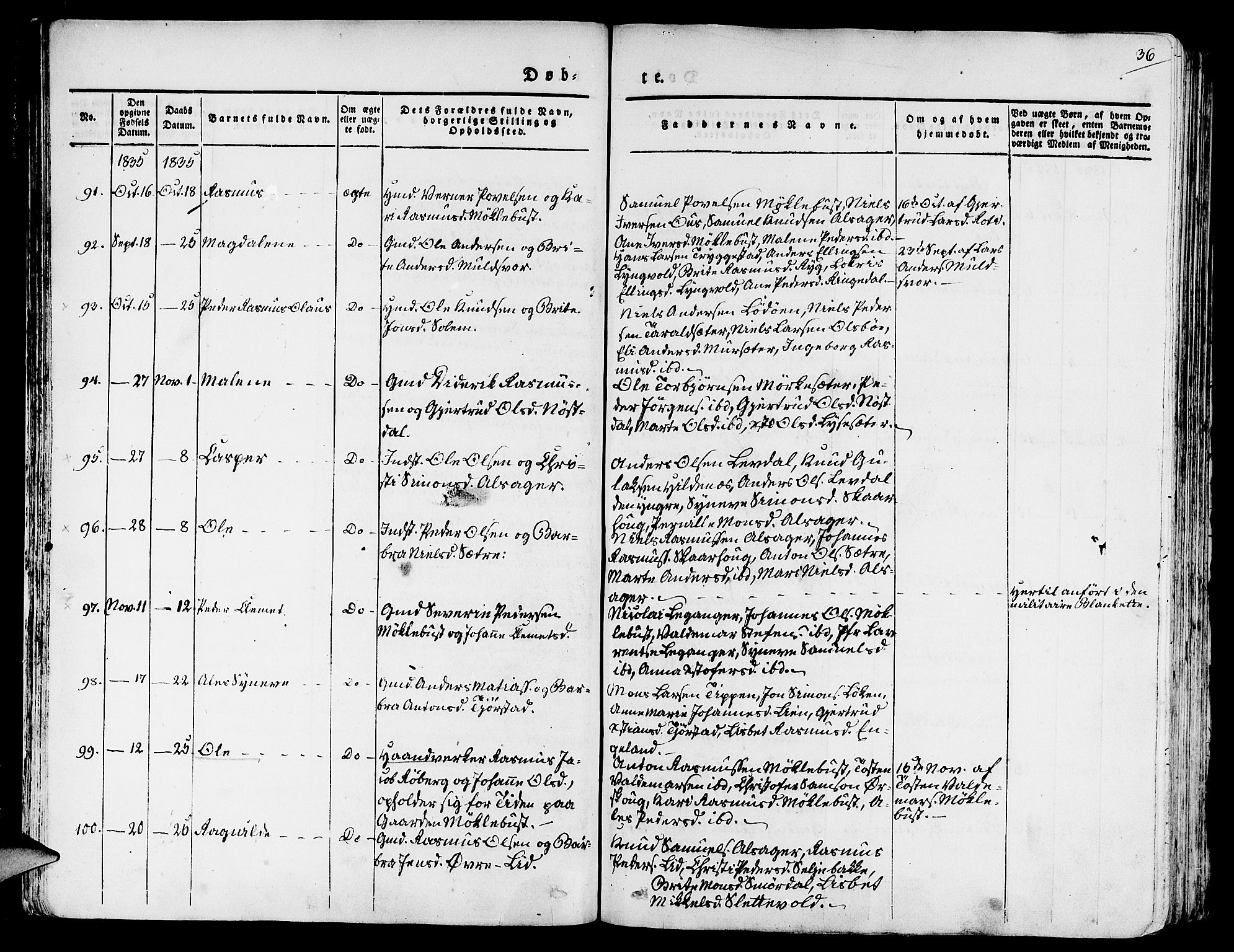 Eid sokneprestembete, AV/SAB-A-82301/H/Haa/Haaa/L0006: Parish register (official) no. A 6, 1831-1843, p. 36