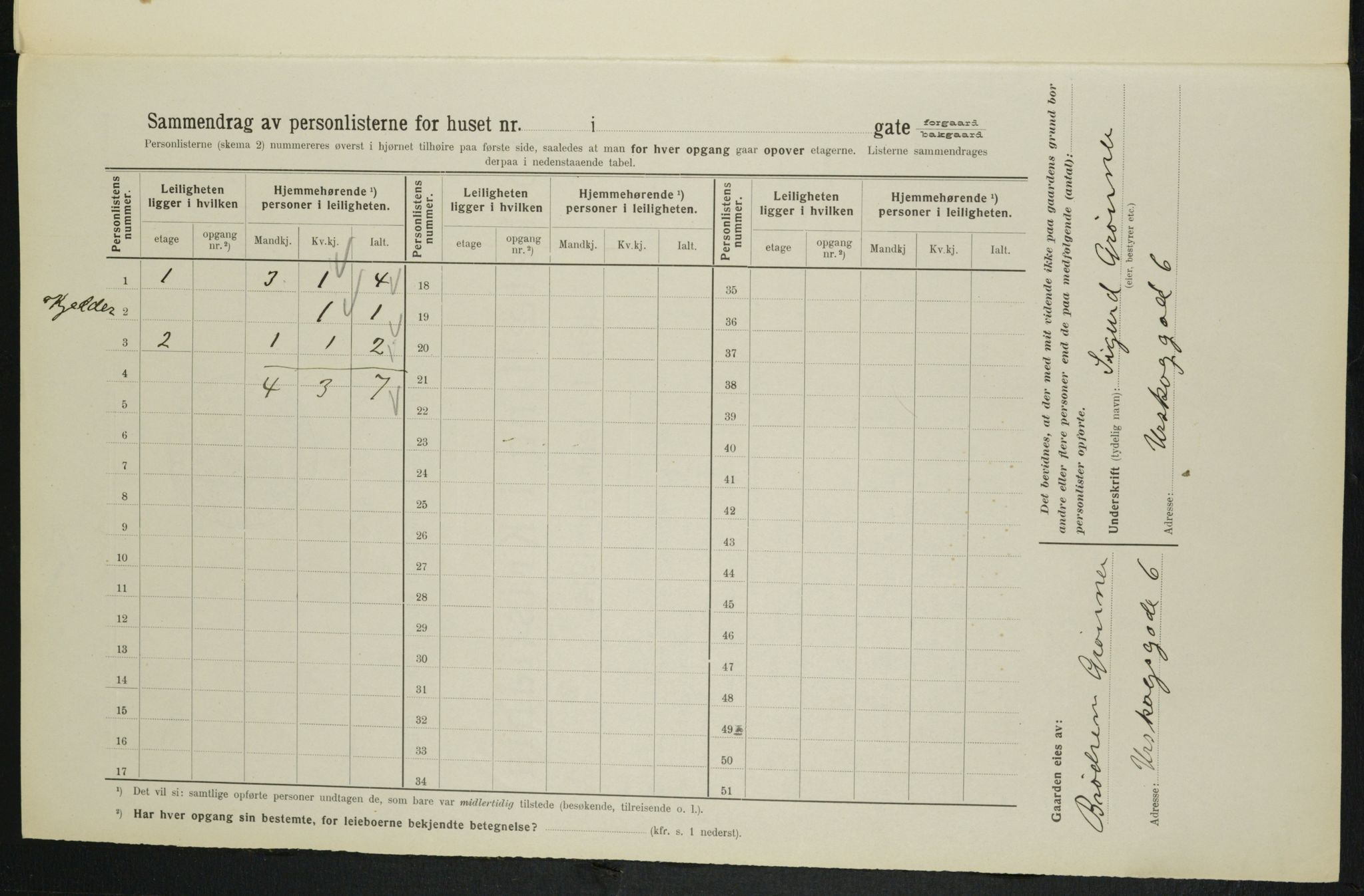 OBA, Municipal Census 1914 for Kristiania, 1914, p. 2561