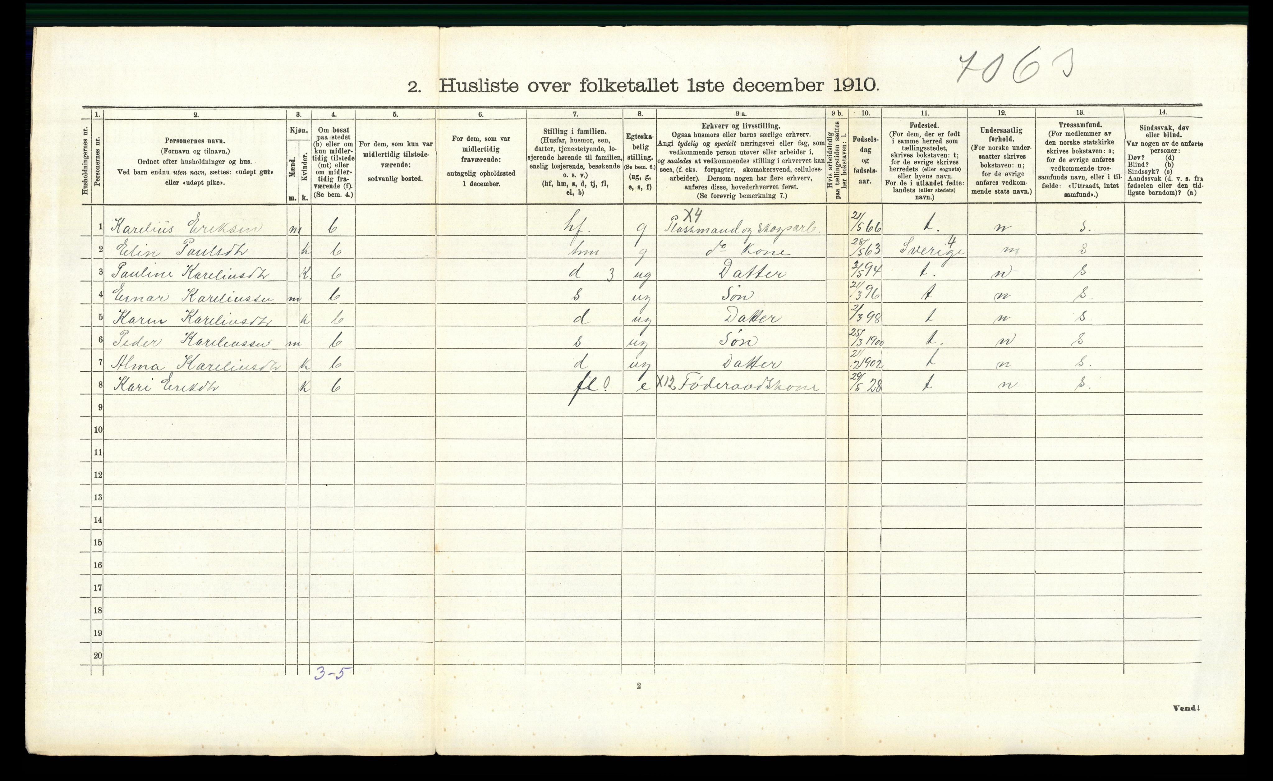 RA, 1910 census for Vinger, 1910, p. 1606