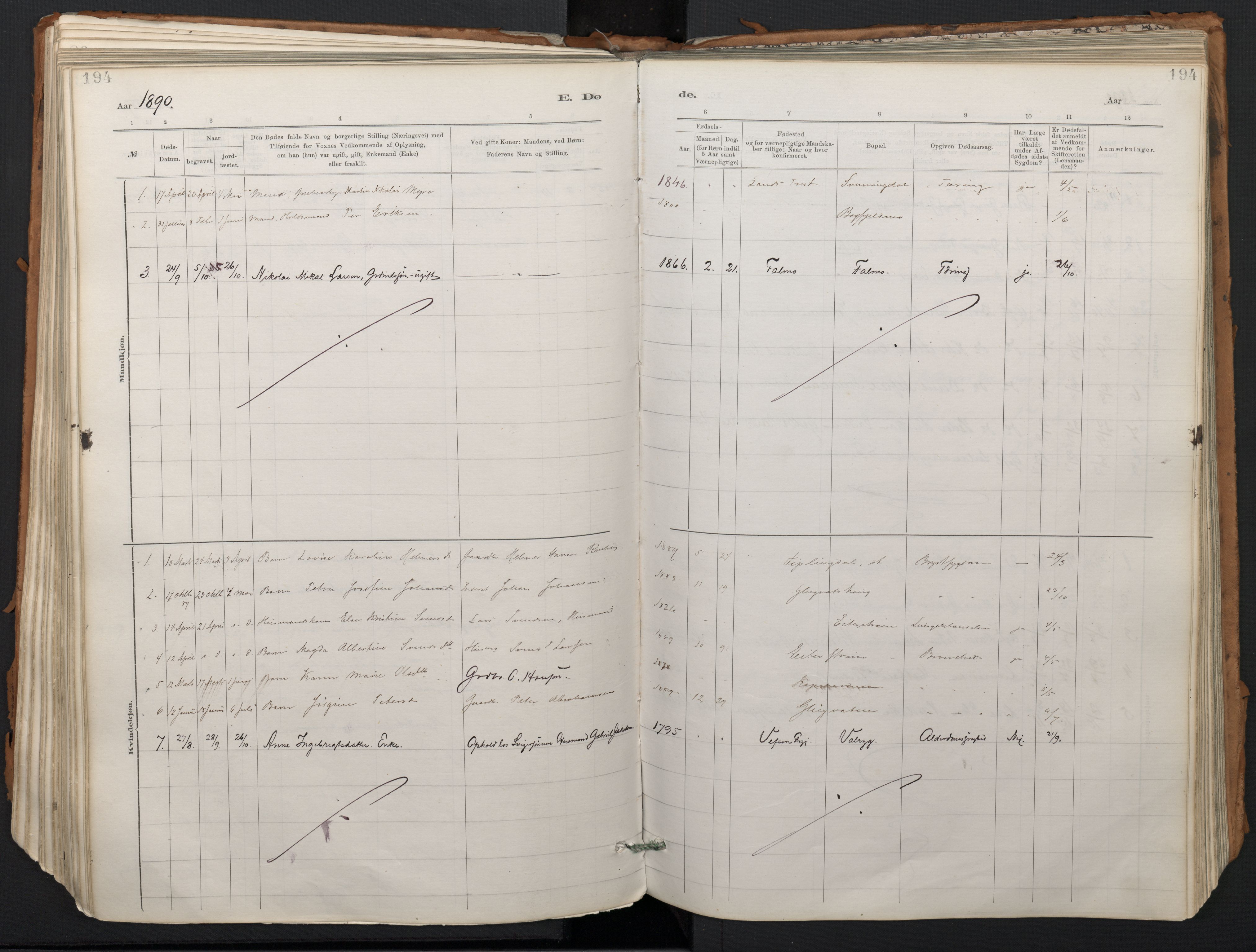 Ministerialprotokoller, klokkerbøker og fødselsregistre - Nordland, SAT/A-1459/824/L0338: Parish register (official) no. 824A01, 1880-1915, p. 194