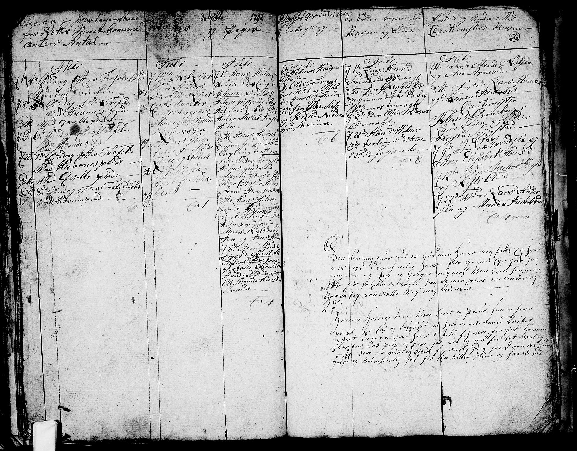 Hedrum kirkebøker, AV/SAKO-A-344/G/Ga/L0001: Parish register (copy) no. I 1, 1787-1802, p. 56