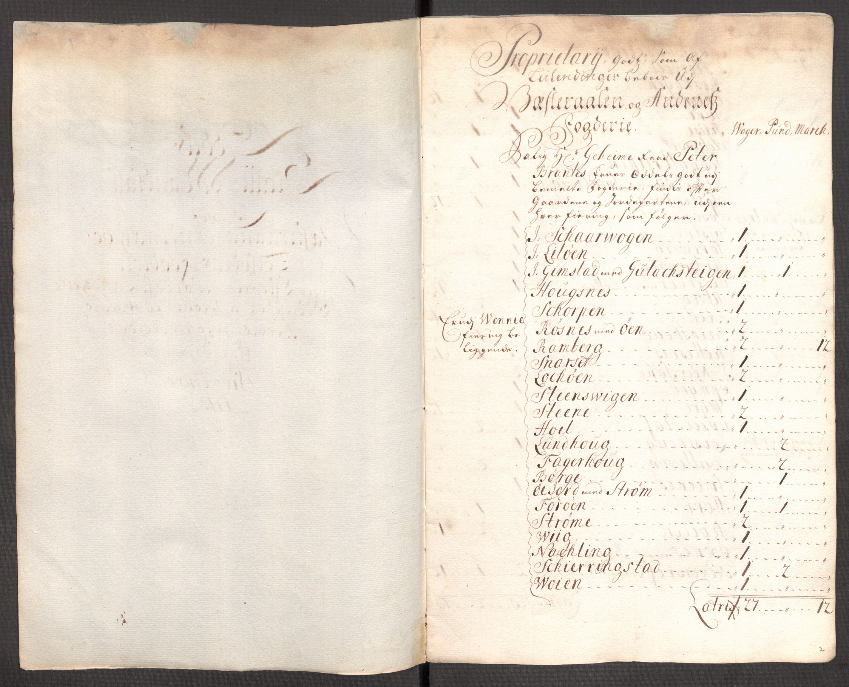 Rentekammeret inntil 1814, Reviderte regnskaper, Fogderegnskap, RA/EA-4092/R67/L4679: Fogderegnskap Vesterålen, Andenes og Lofoten, 1711-1713, p. 289