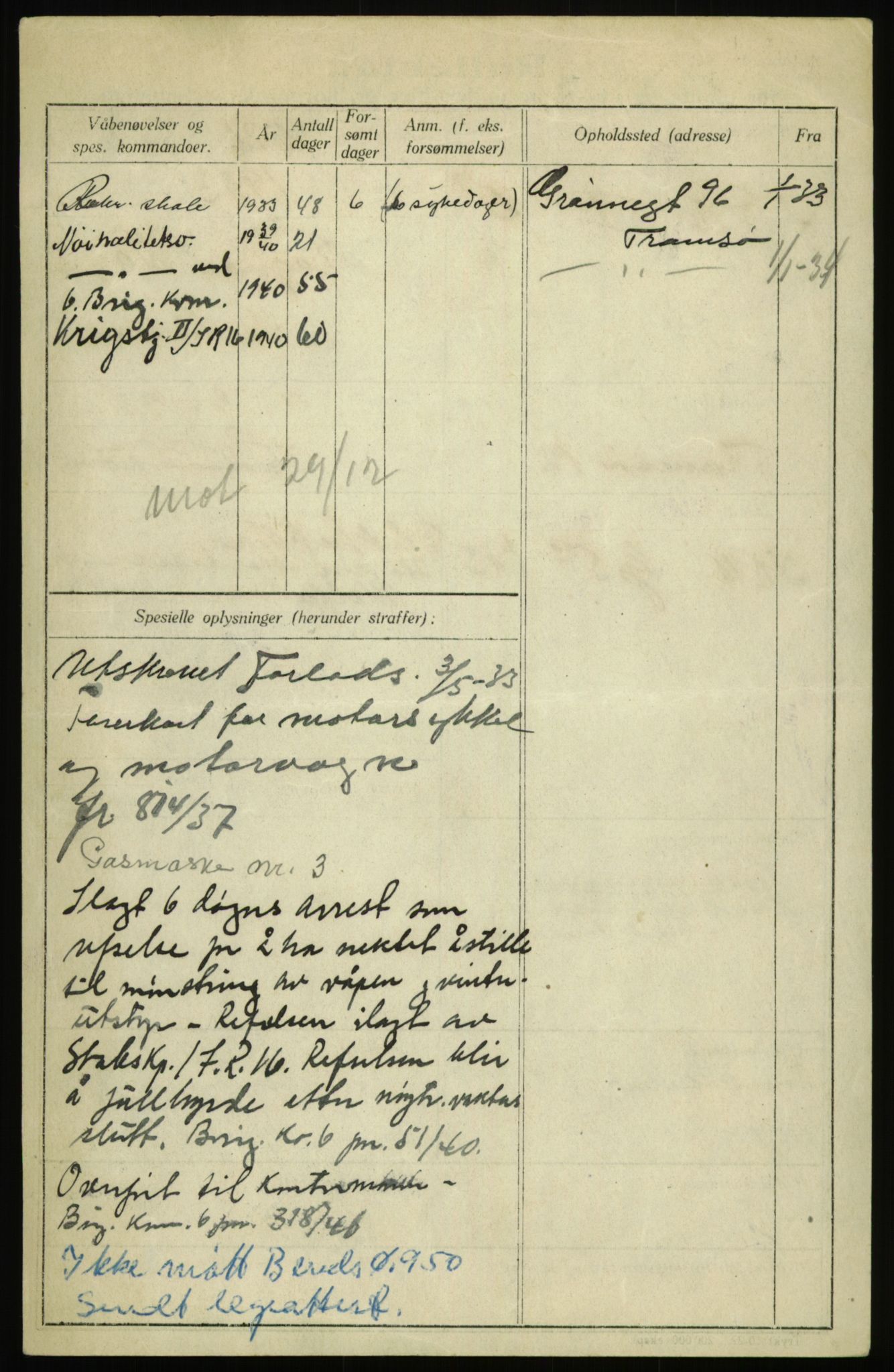 Forsvaret, Troms infanteriregiment nr. 16, AV/RA-RAFA-3146/P/Pa/L0017: Rulleblad for regimentets menige mannskaper, årsklasse 1933, 1933, p. 800