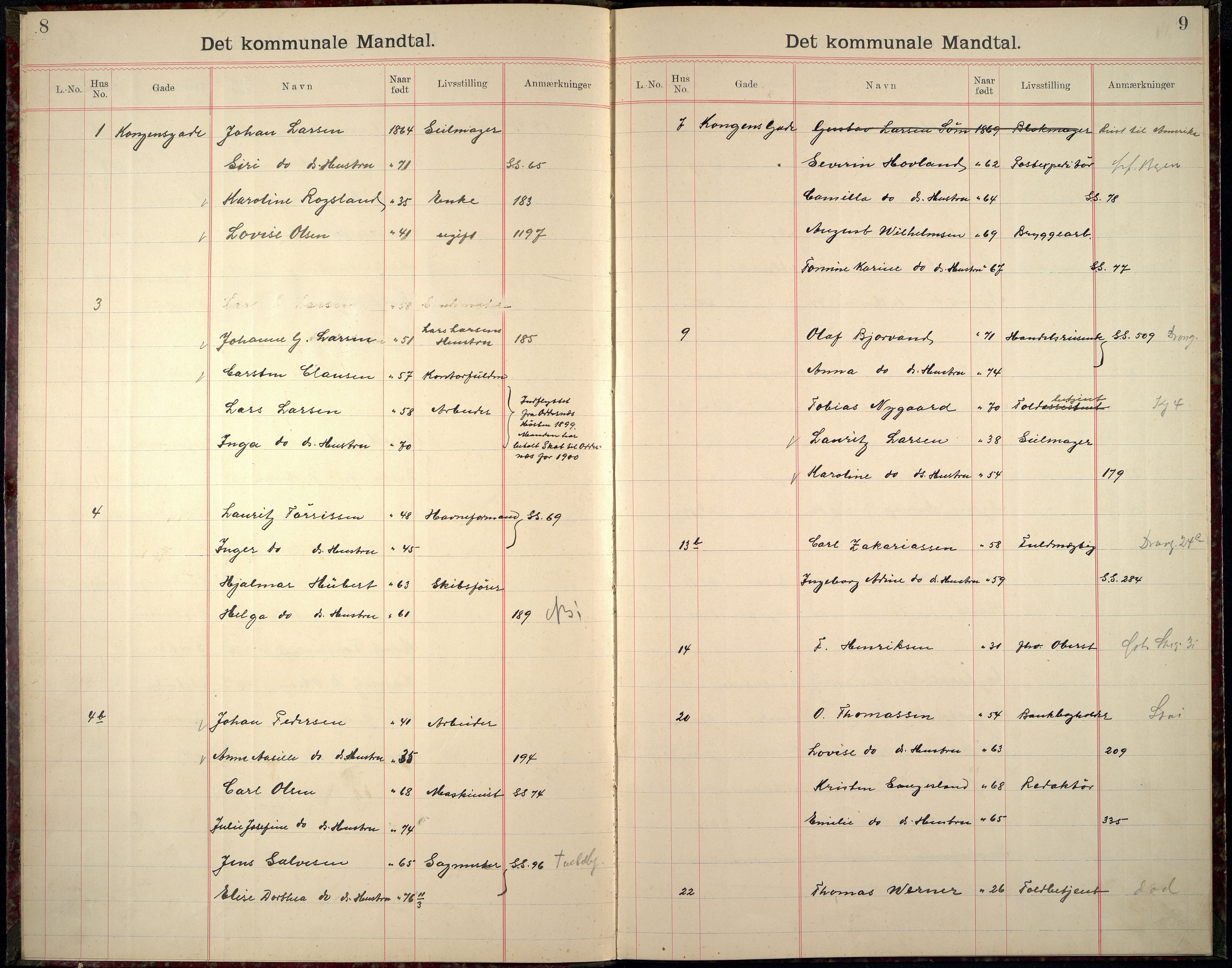 Kristiansand By - Valgstyret, ARKSOR/1001KG110/Fb/L0020: Det kommunale manntall I a, 1901