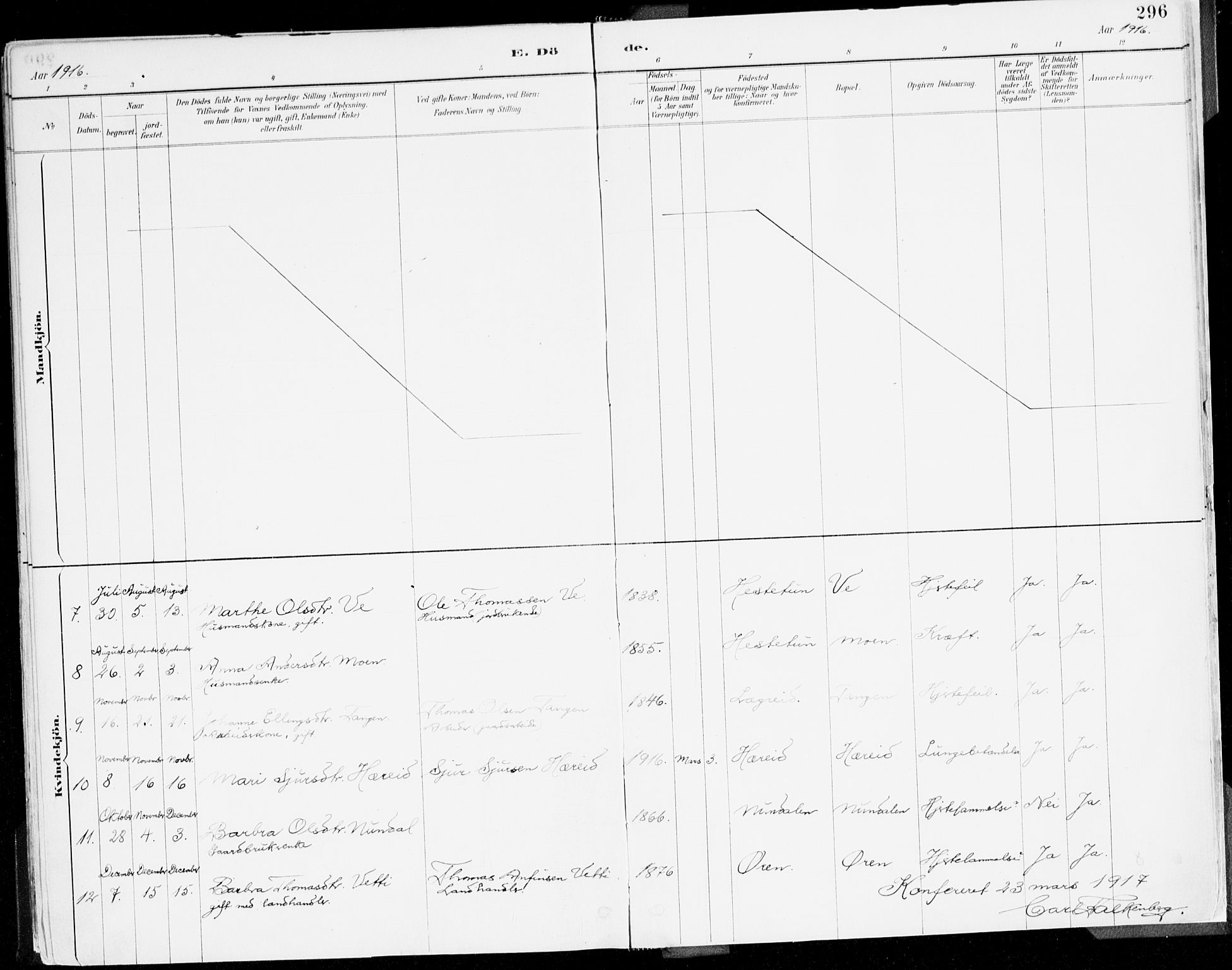 Årdal sokneprestembete, SAB/A-81701: Parish register (official) no. A 5, 1887-1917, p. 296