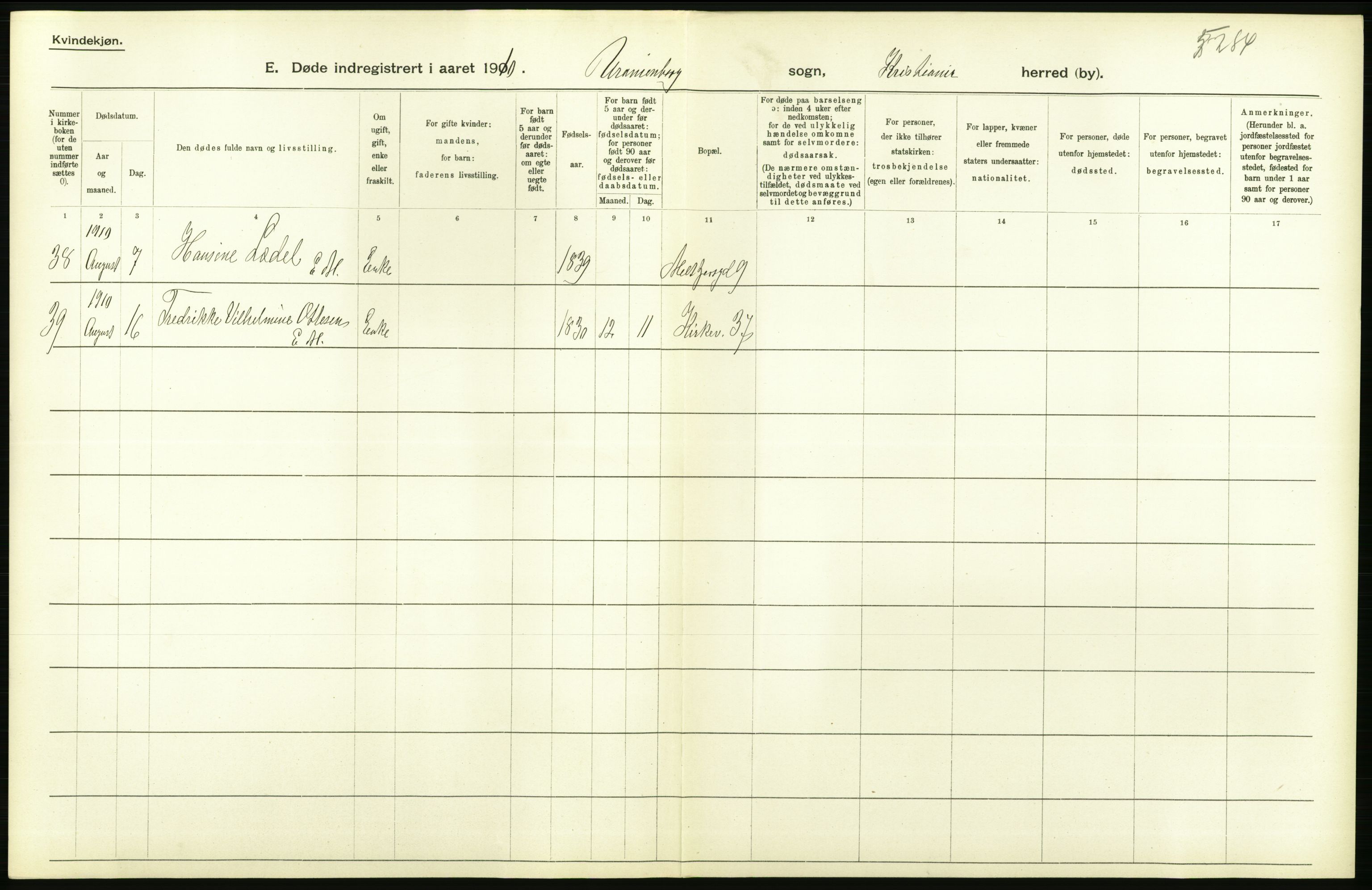 Statistisk sentralbyrå, Sosiodemografiske emner, Befolkning, AV/RA-S-2228/D/Df/Dfa/Dfah/L0008: Kristiania: Døde, 1910, p. 416