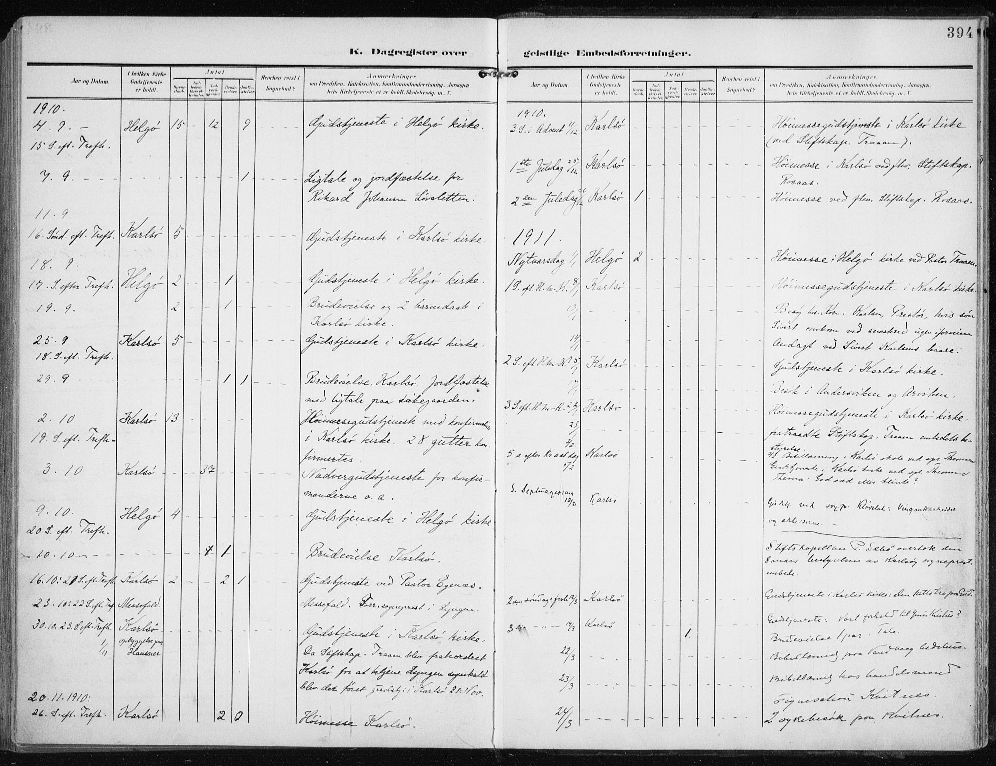 Karlsøy sokneprestembete, SATØ/S-1299/H/Ha/Haa/L0014kirke: Parish register (official) no. 14, 1903-1917, p. 394