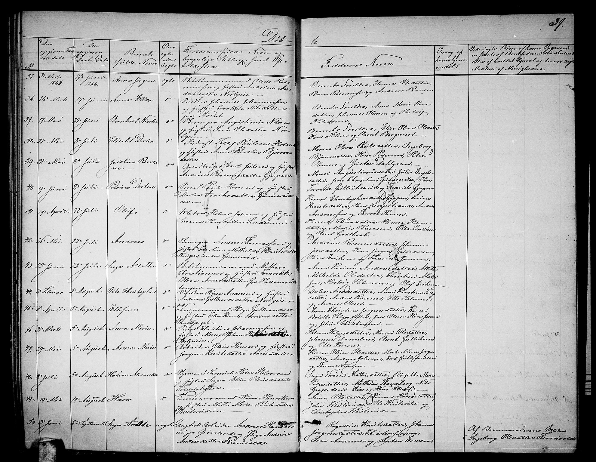 Skoger kirkebøker, AV/SAKO-A-59/G/Ga/L0002: Parish register (copy) no. I 2, 1860-1880, p. 39