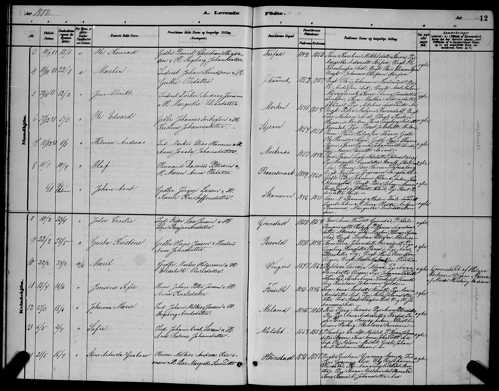 Ministerialprotokoller, klokkerbøker og fødselsregistre - Sør-Trøndelag, AV/SAT-A-1456/655/L0687: Parish register (copy) no. 655C03, 1880-1898, p. 12