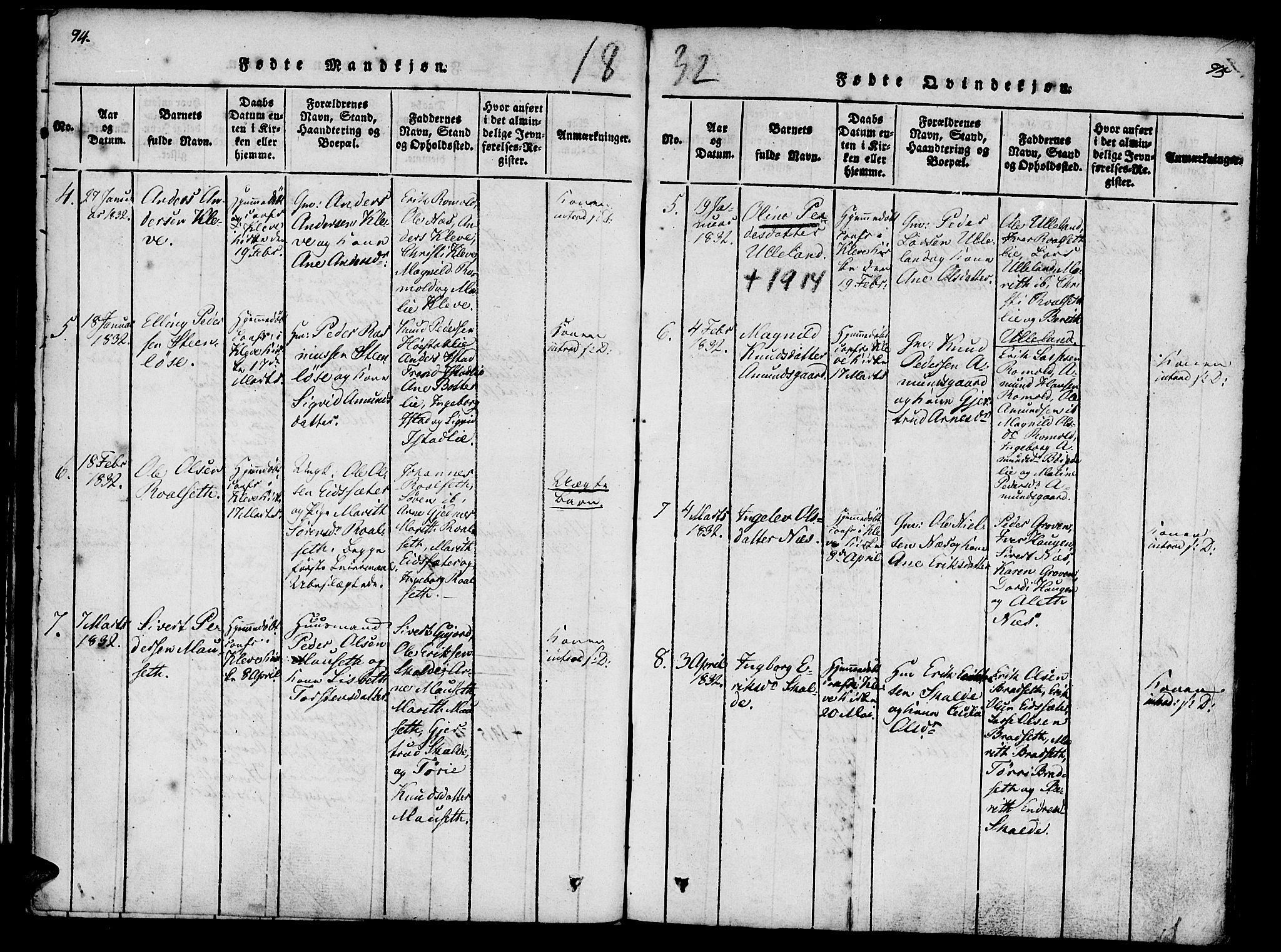 Ministerialprotokoller, klokkerbøker og fødselsregistre - Møre og Romsdal, AV/SAT-A-1454/557/L0679: Parish register (official) no. 557A01, 1818-1843, p. 94-95