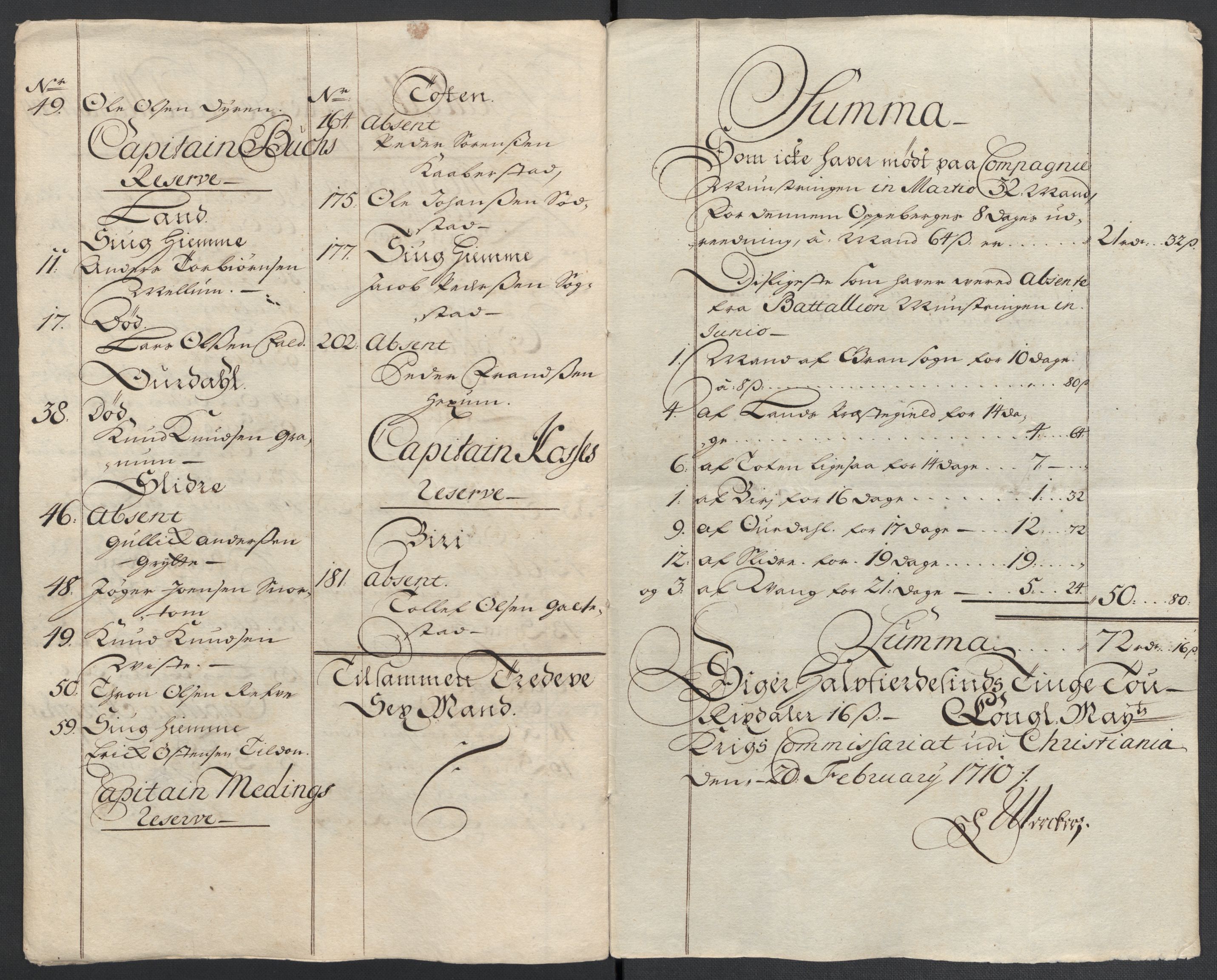 Rentekammeret inntil 1814, Reviderte regnskaper, Fogderegnskap, RA/EA-4092/R18/L1307: Fogderegnskap Hadeland, Toten og Valdres, 1710, p. 46