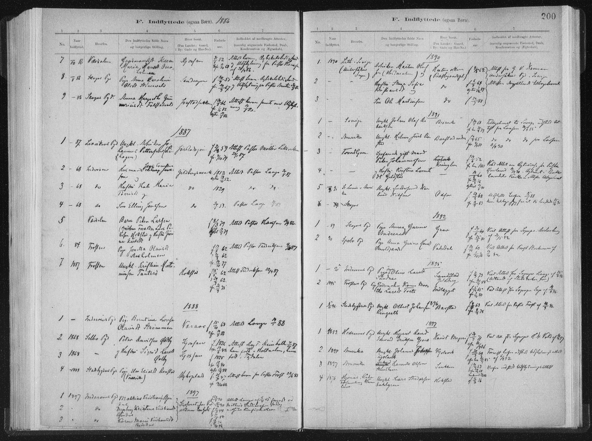 Ministerialprotokoller, klokkerbøker og fødselsregistre - Nord-Trøndelag, AV/SAT-A-1458/722/L0220: Parish register (official) no. 722A07, 1881-1908, p. 200