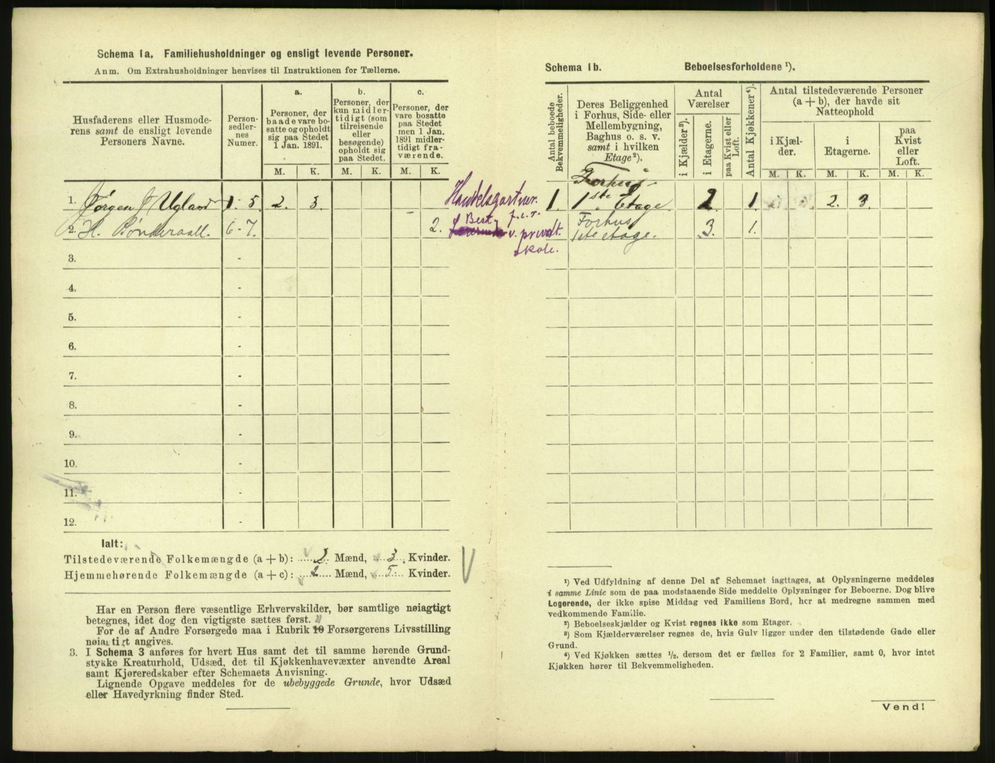 RA, 1891 census for 1001 Kristiansand, 1891, p. 2101