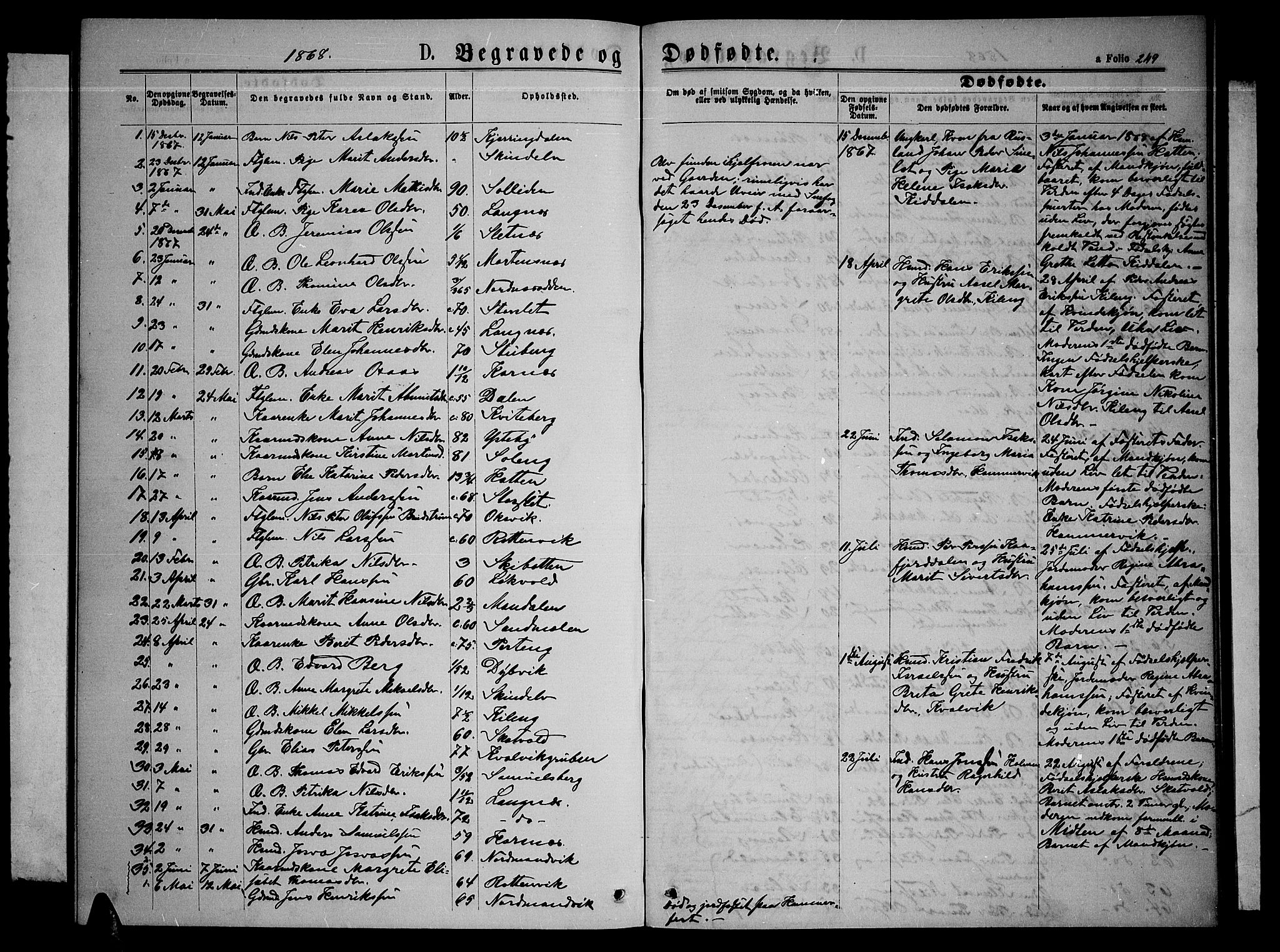 Lyngen sokneprestembete, SATØ/S-1289/H/He/Heb/L0004klokker: Parish register (copy) no. 4, 1868-1878, p. 249