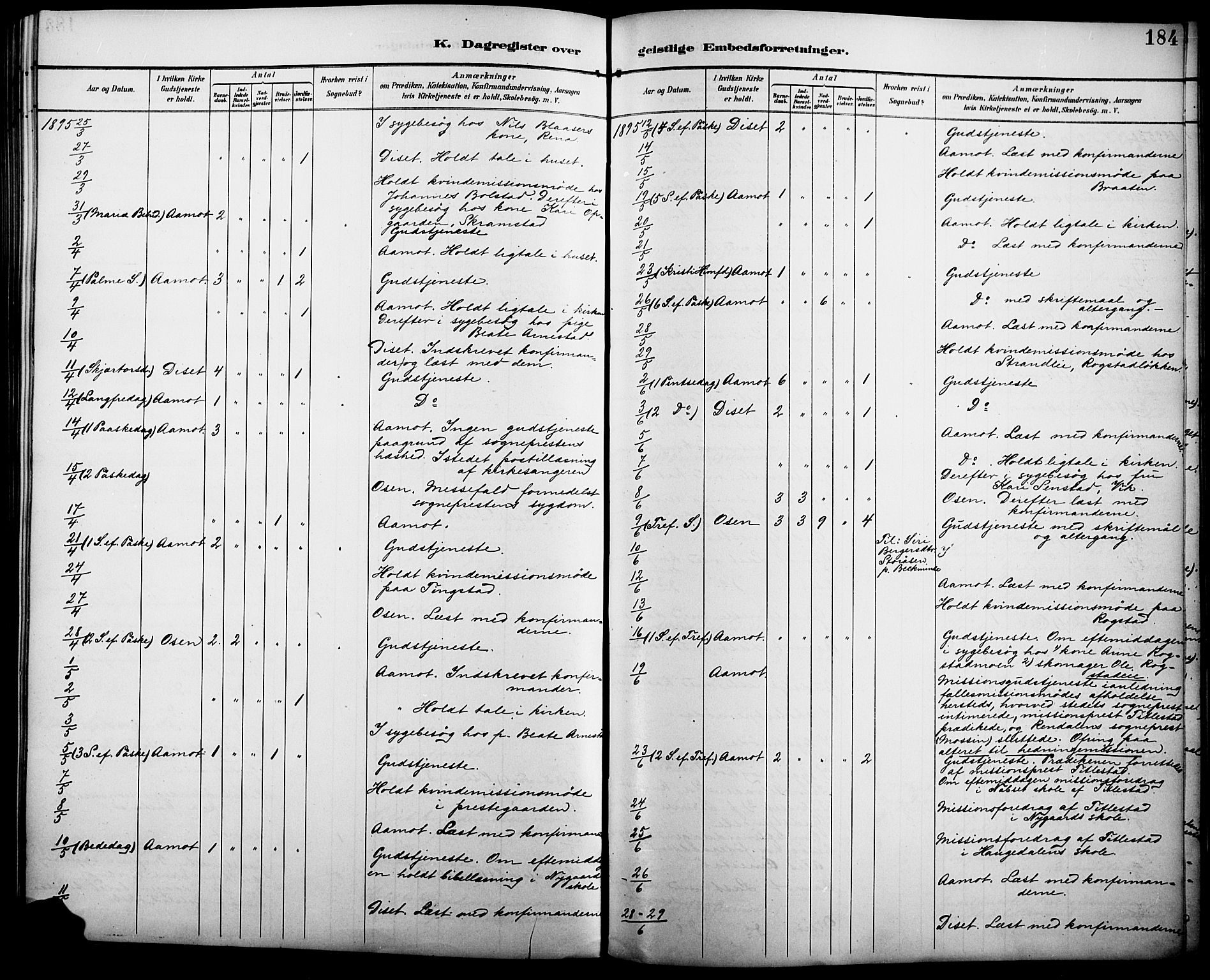 Åmot prestekontor, Hedmark, AV/SAH-PREST-056/H/Ha/Haa/L0011: Parish register (official) no. 11, 1890-1897, p. 184